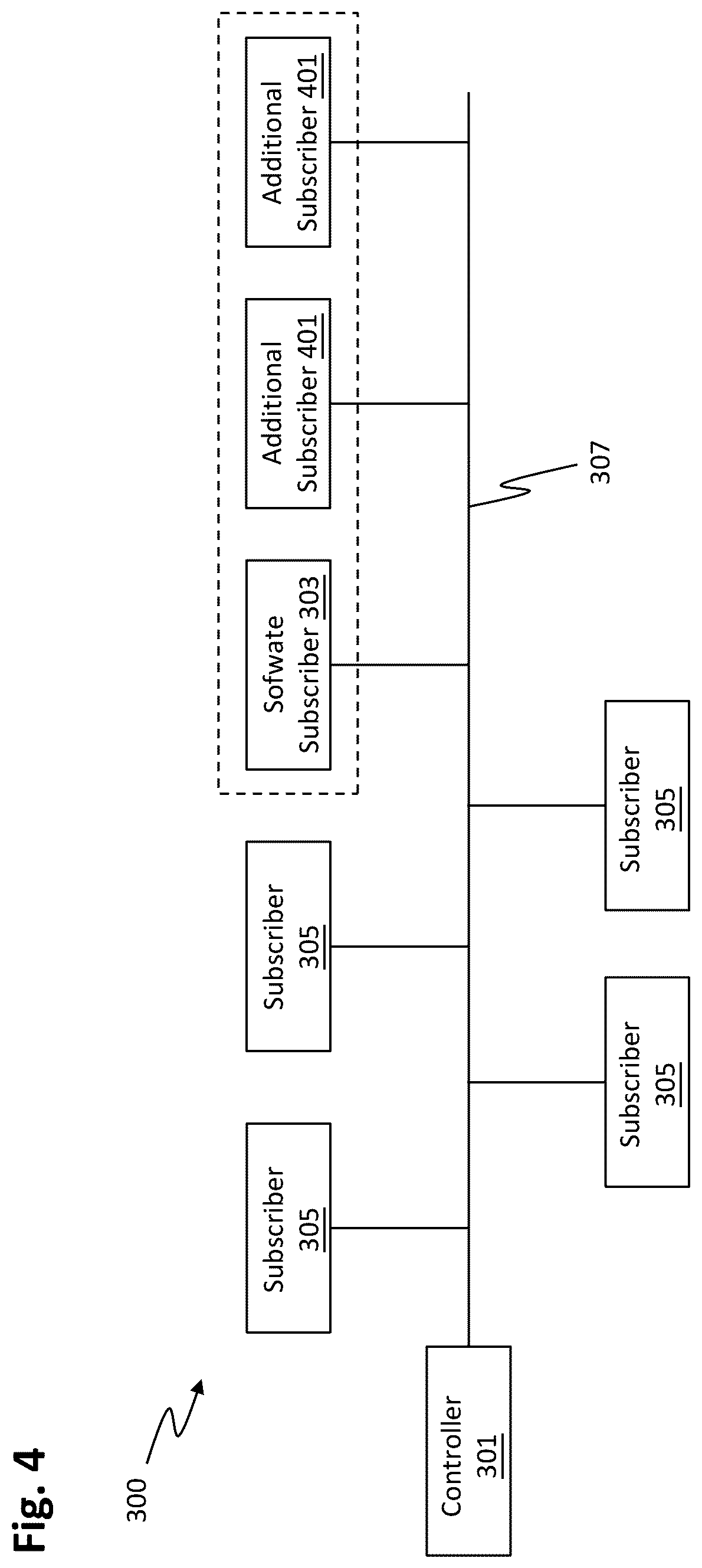Patent US12332623 Figure 4 – Method for modifying a control software of an automation system