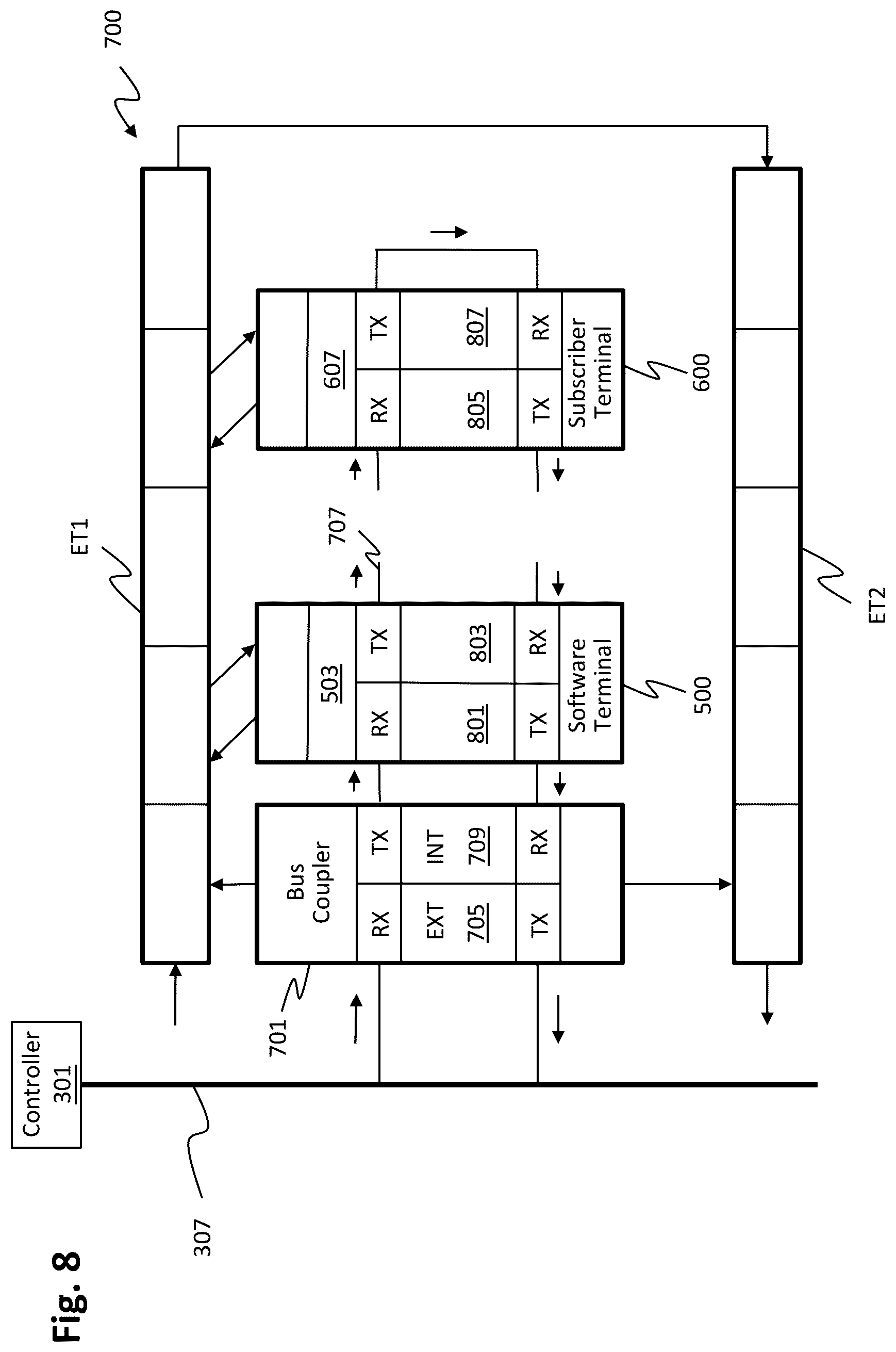 Patent US12332623 Figure 8 – Method for modifying a control software of an automation system