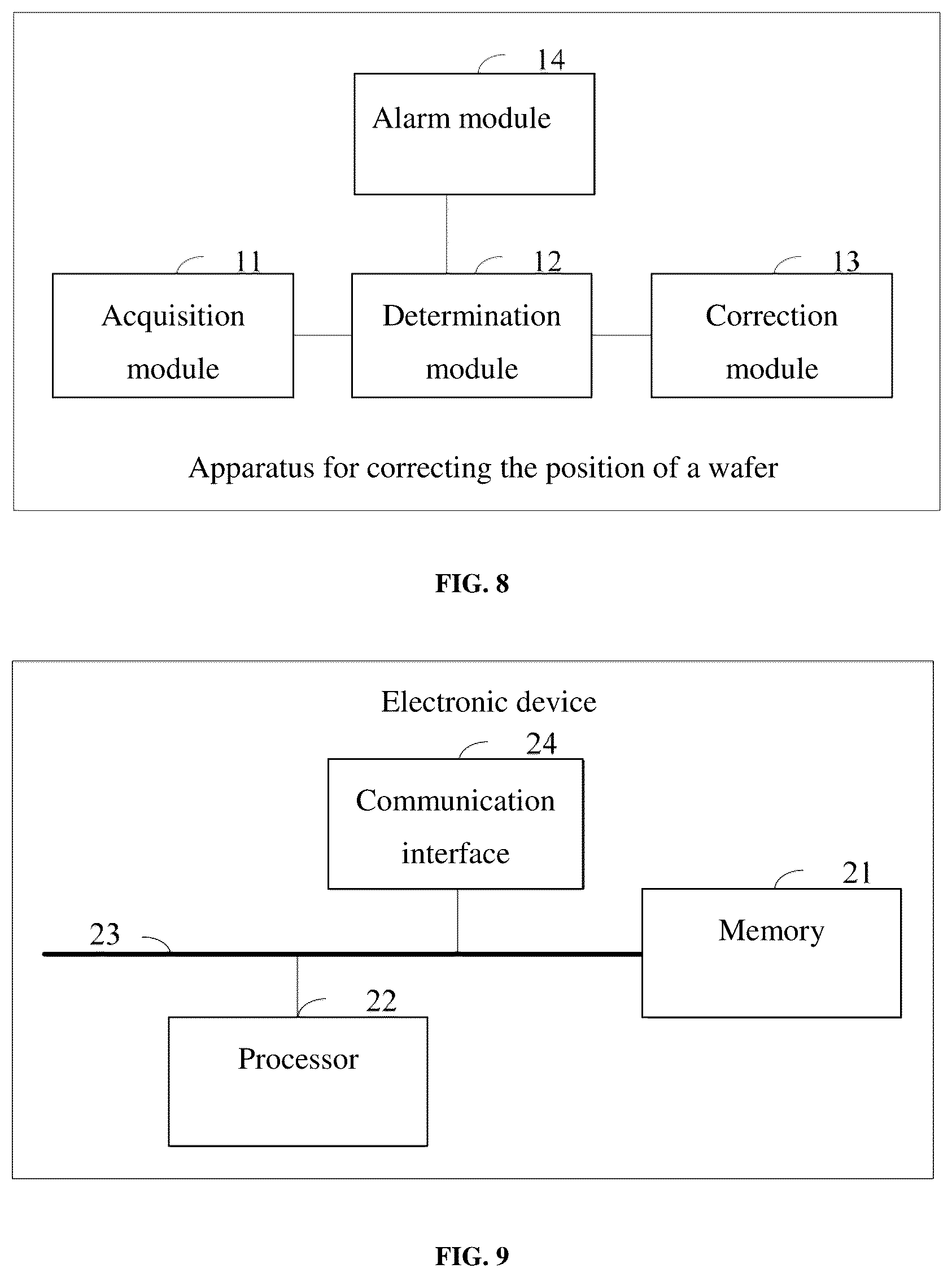 Patent US12332625 Figure 6 – Method and apparatus for correcting position of wafer and storage medium