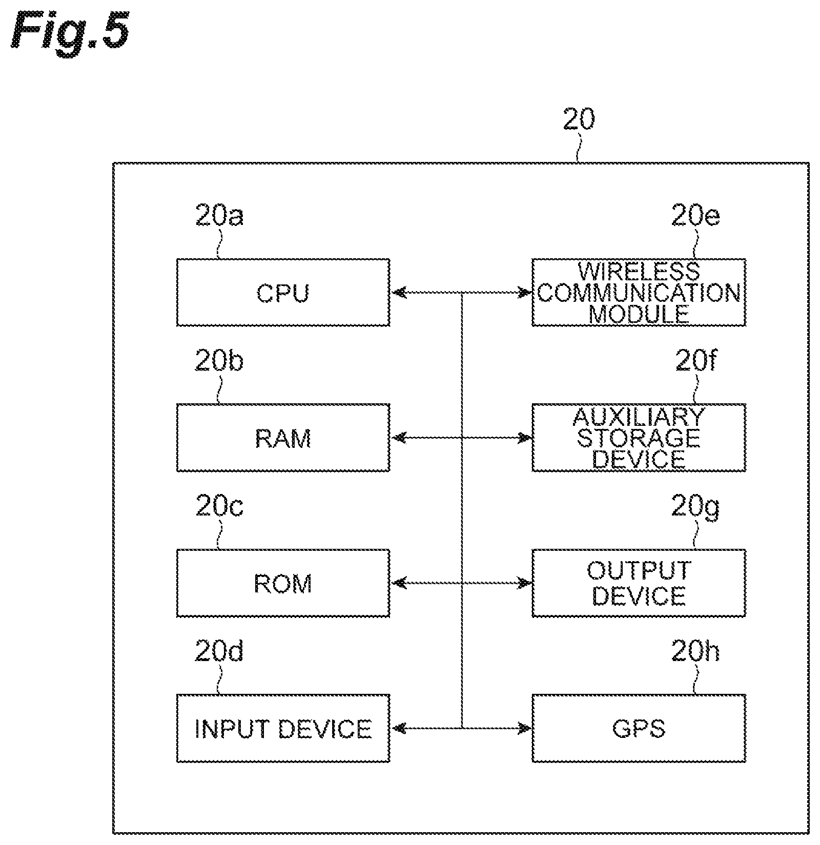 Patent US12332627 Figure 5 – Fusion splicing apparatus management system and fusion splicing apparatus management method
