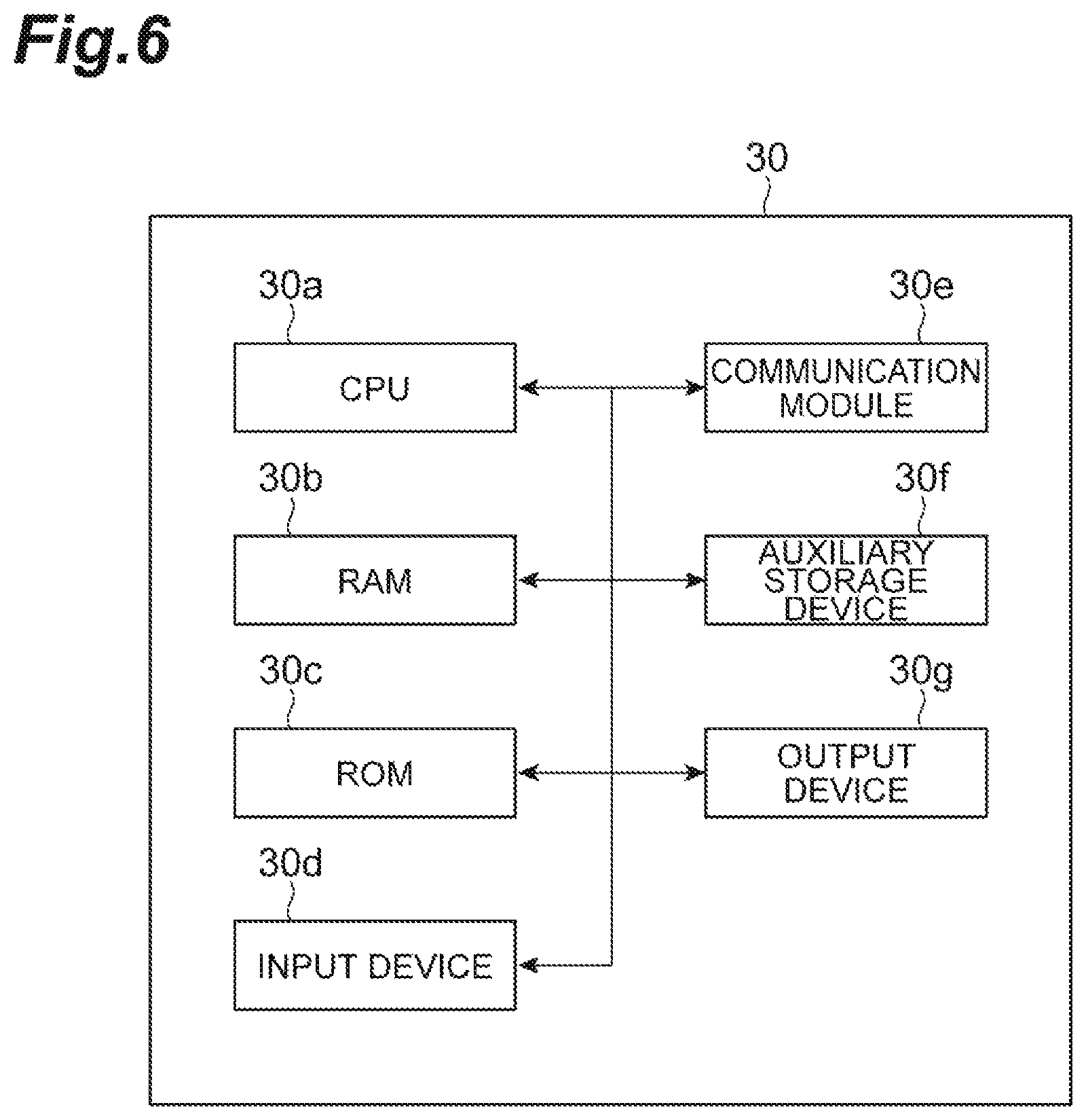 Patent US12332627 Figure 6 – Fusion splicing apparatus management system and fusion splicing apparatus management method
