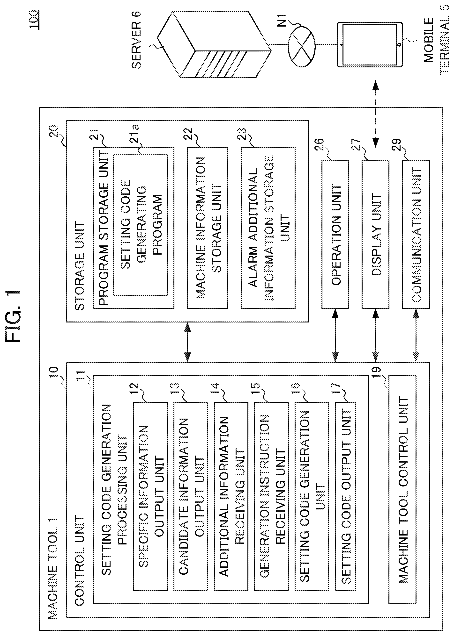 Patent US12332628 Figure 1 – Setting code generating device, industrial machine, setting code generating method, and setting code generating program