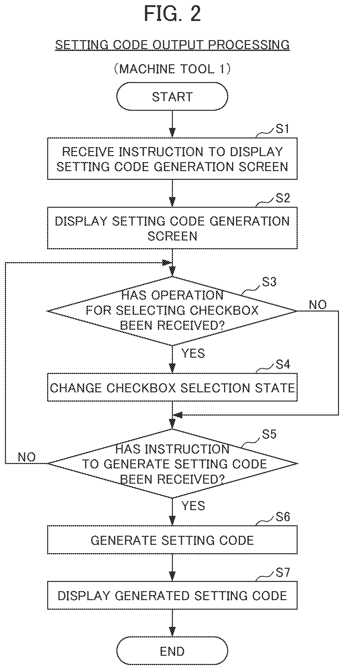 Patent US12332628 Figure 2 – Setting code generating device, industrial machine, setting code generating method, and setting code generating program