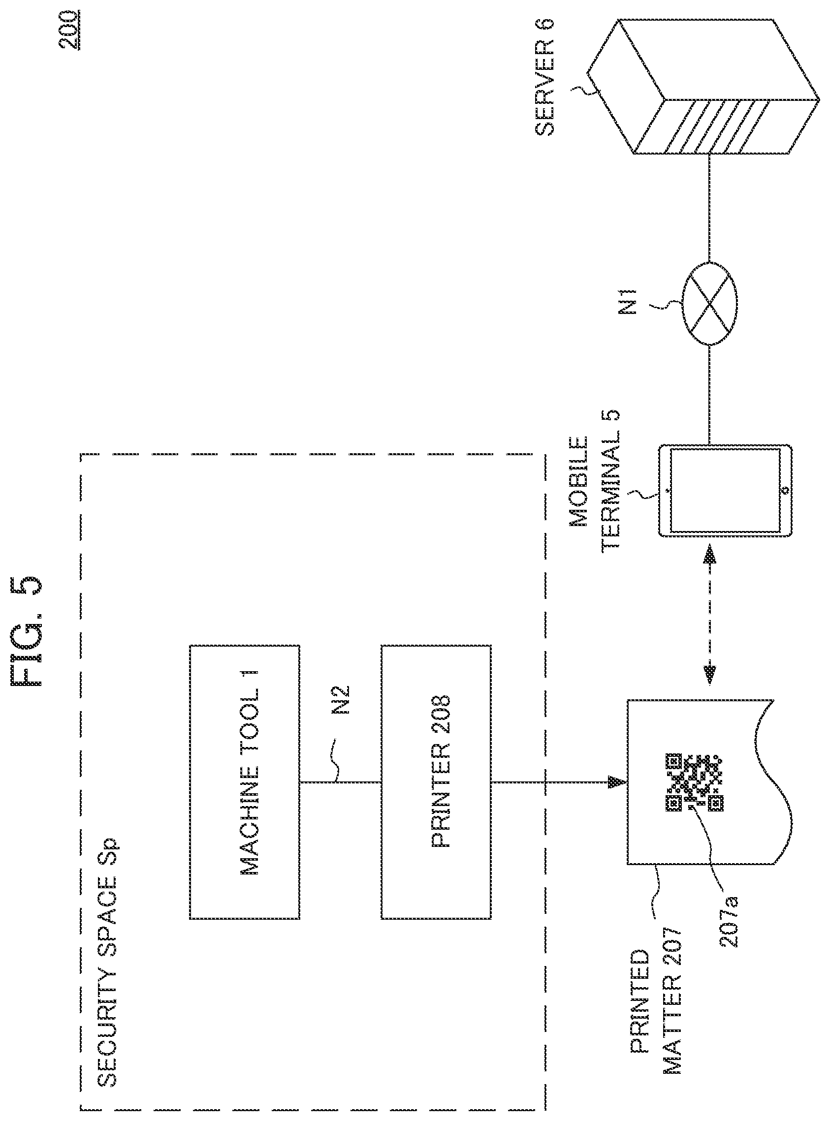 Patent US12332628 Figure 5 – Setting code generating device, industrial machine, setting code generating method, and setting code generating program