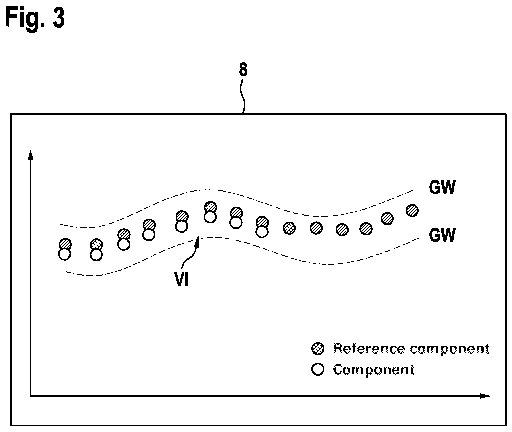 Patent US12332629 Figure 2 – Method for the additive manufacturing of at least one component of defined component properties