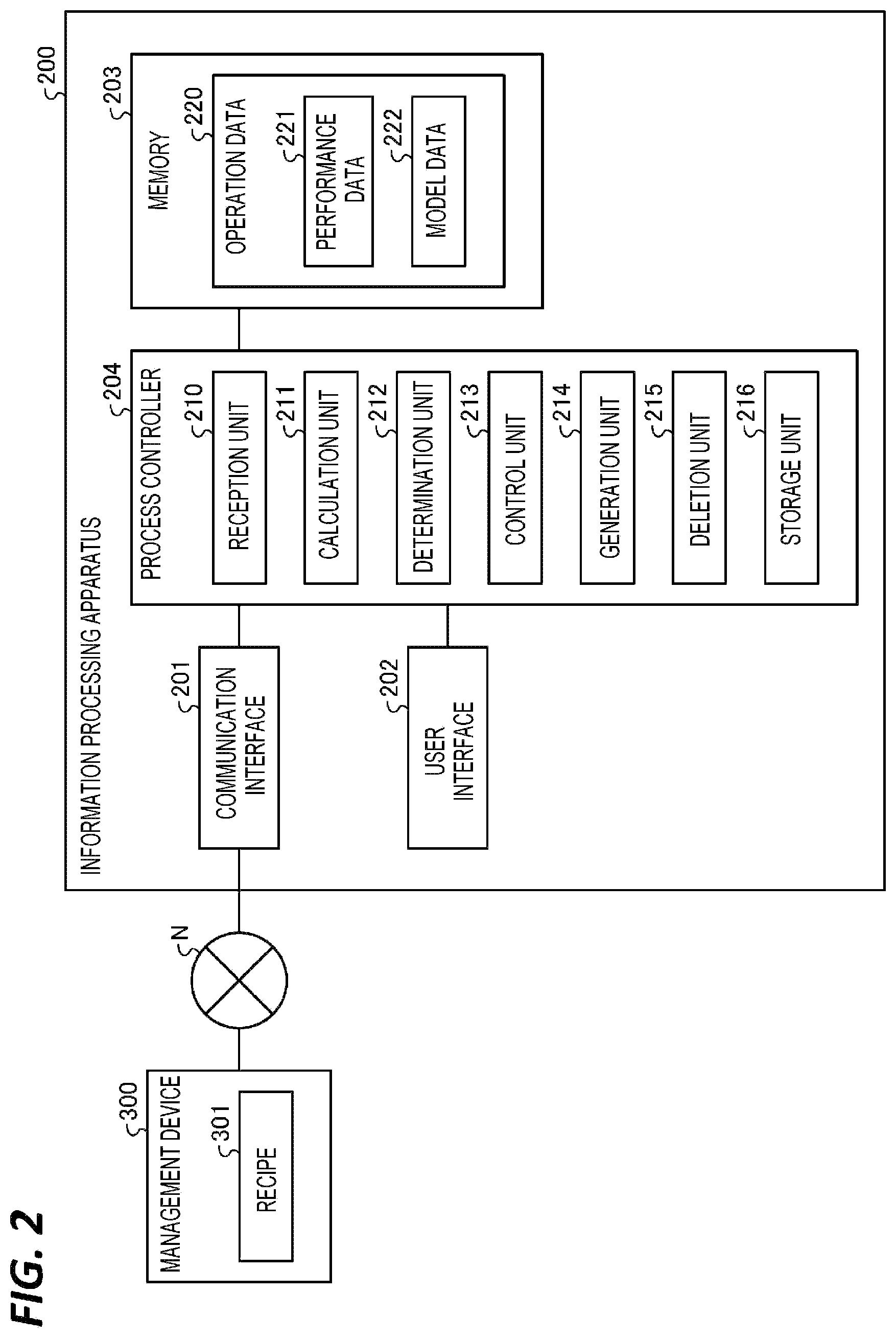 Patent US12332630 Figure 2 – Information processing apparatus and substrate processing method