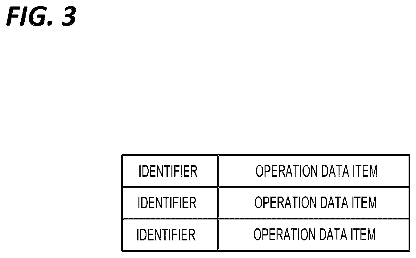 Patent US12332630 Figure 3 – Information processing apparatus and substrate processing method