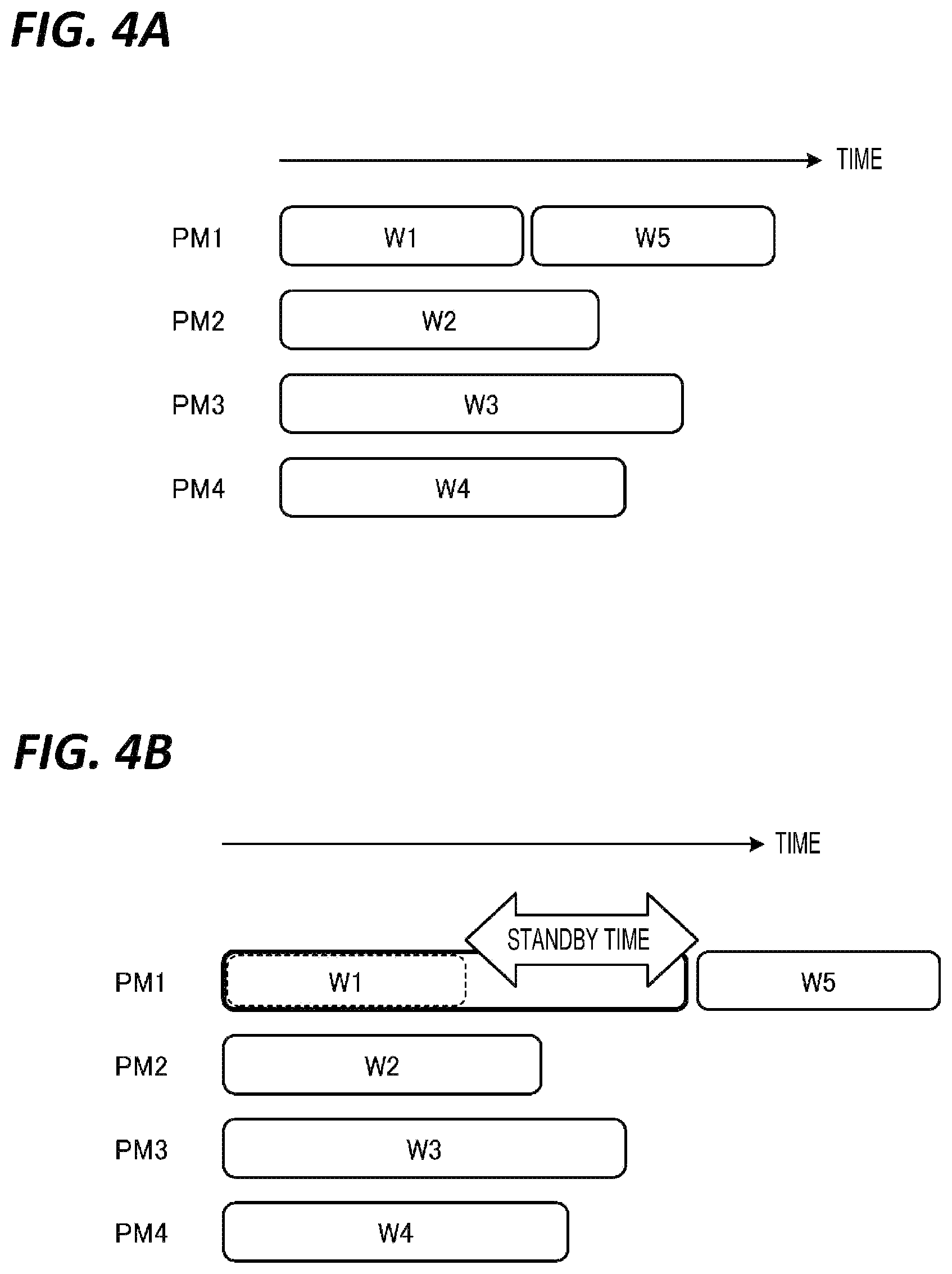 Patent US12332630 Figure 4 – Information processing apparatus and substrate processing method