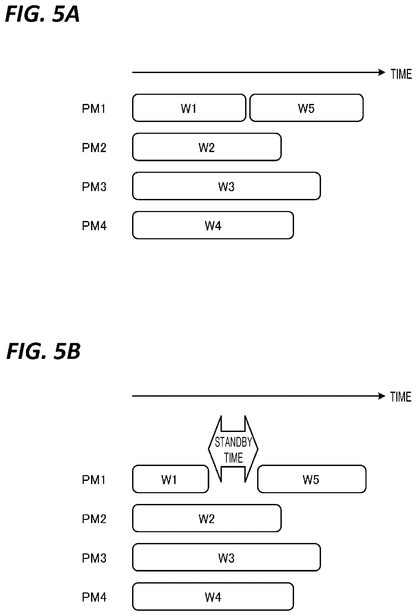 Patent US12332630 Figure 5 – Information processing apparatus and substrate processing method