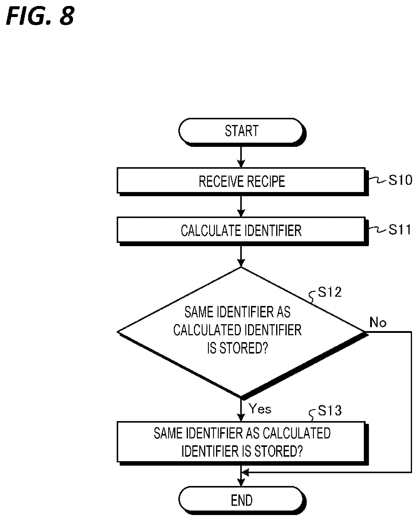 Patent US12332630 Figure 7 – Information processing apparatus and substrate processing method