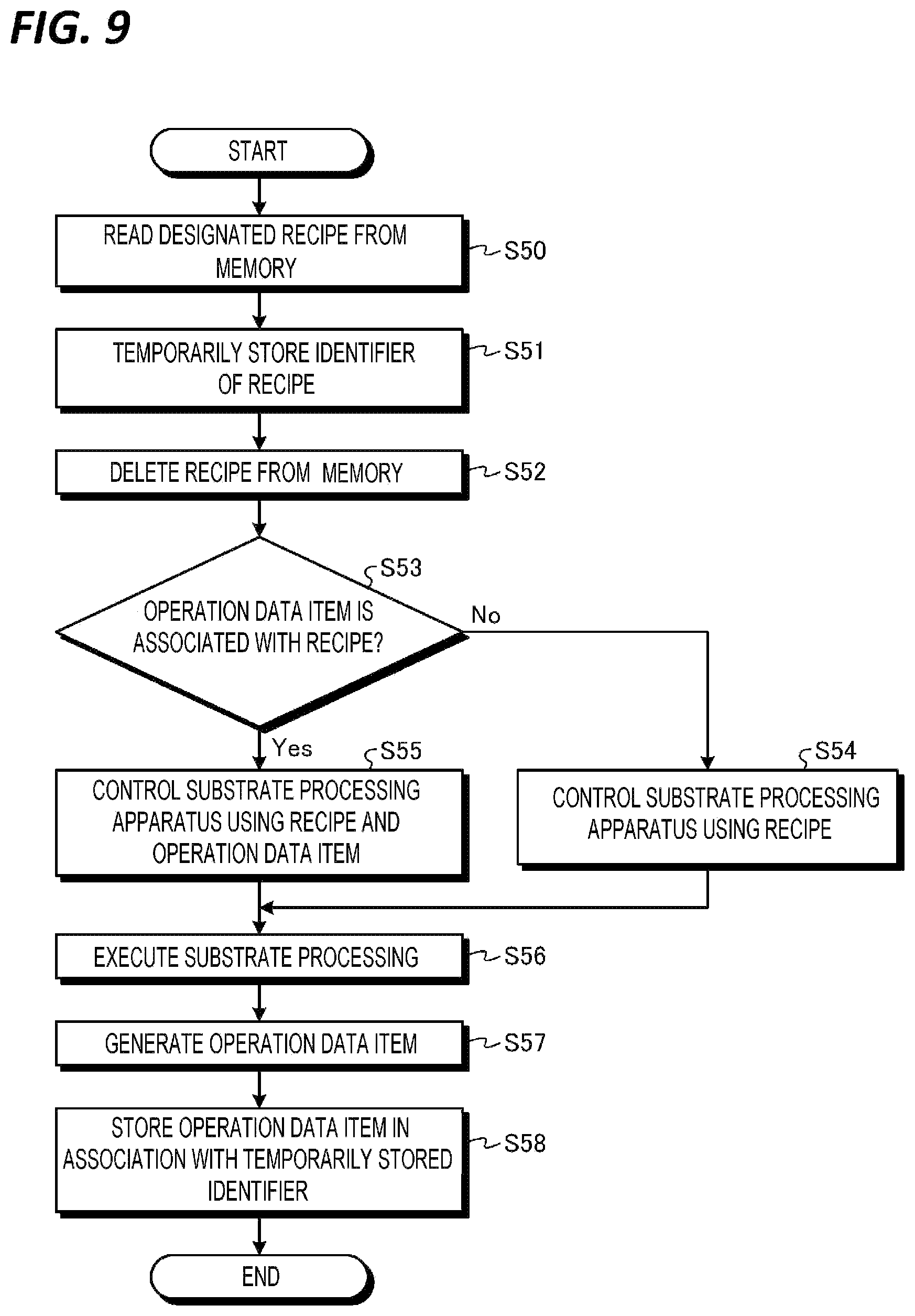 Patent US12332630 Figure 8 – Information processing apparatus and substrate processing method