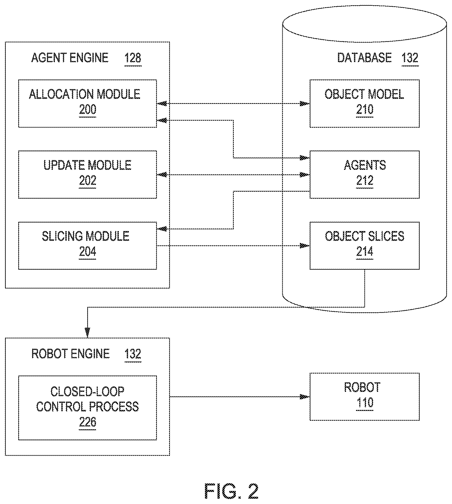 Patent US12332631 Figure 2 – Agent-based slicing for 3D object models