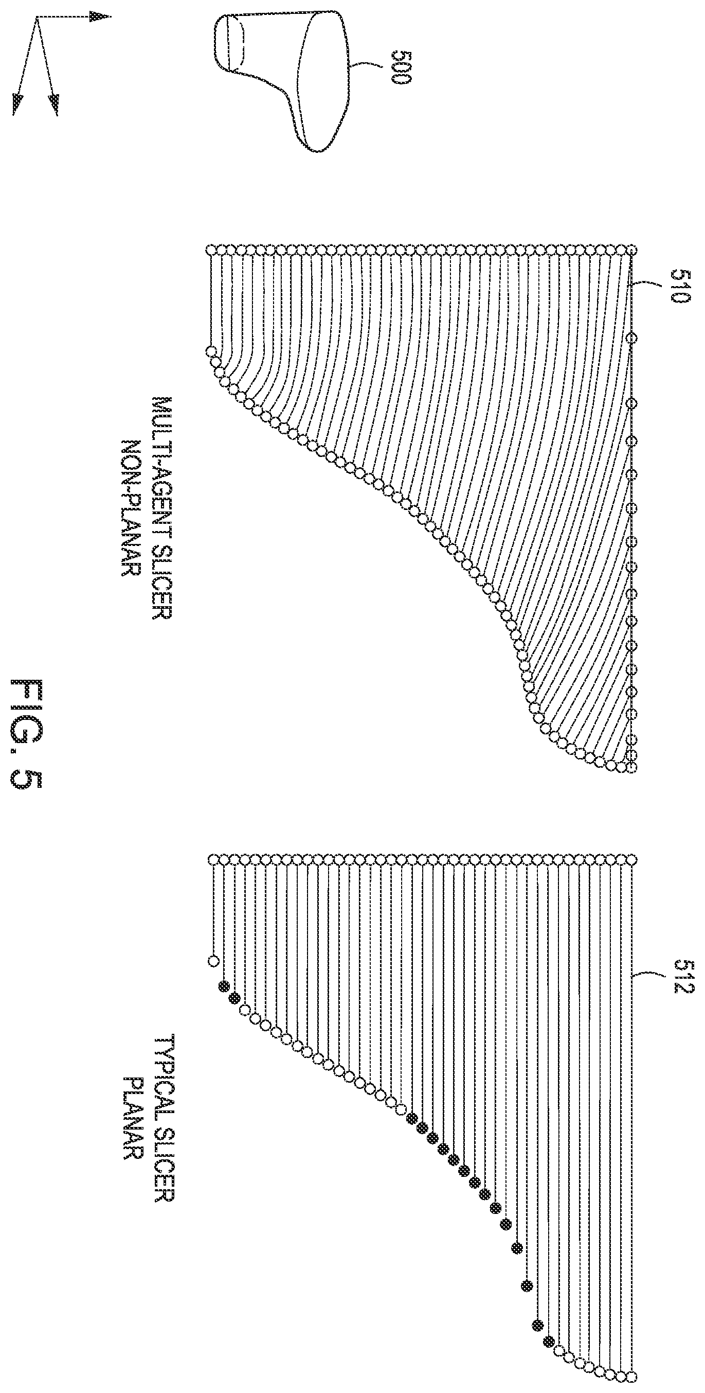Patent US12332631 Figure 5 – Agent-based slicing for 3D object models