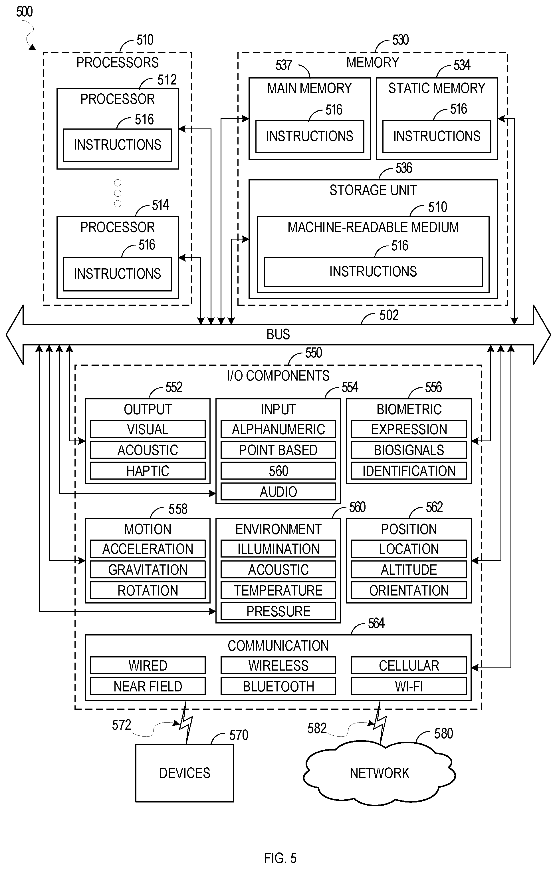 Patent US12332632 Figure 5 – Method to support autonomous robot-to-robot identification and task transfer