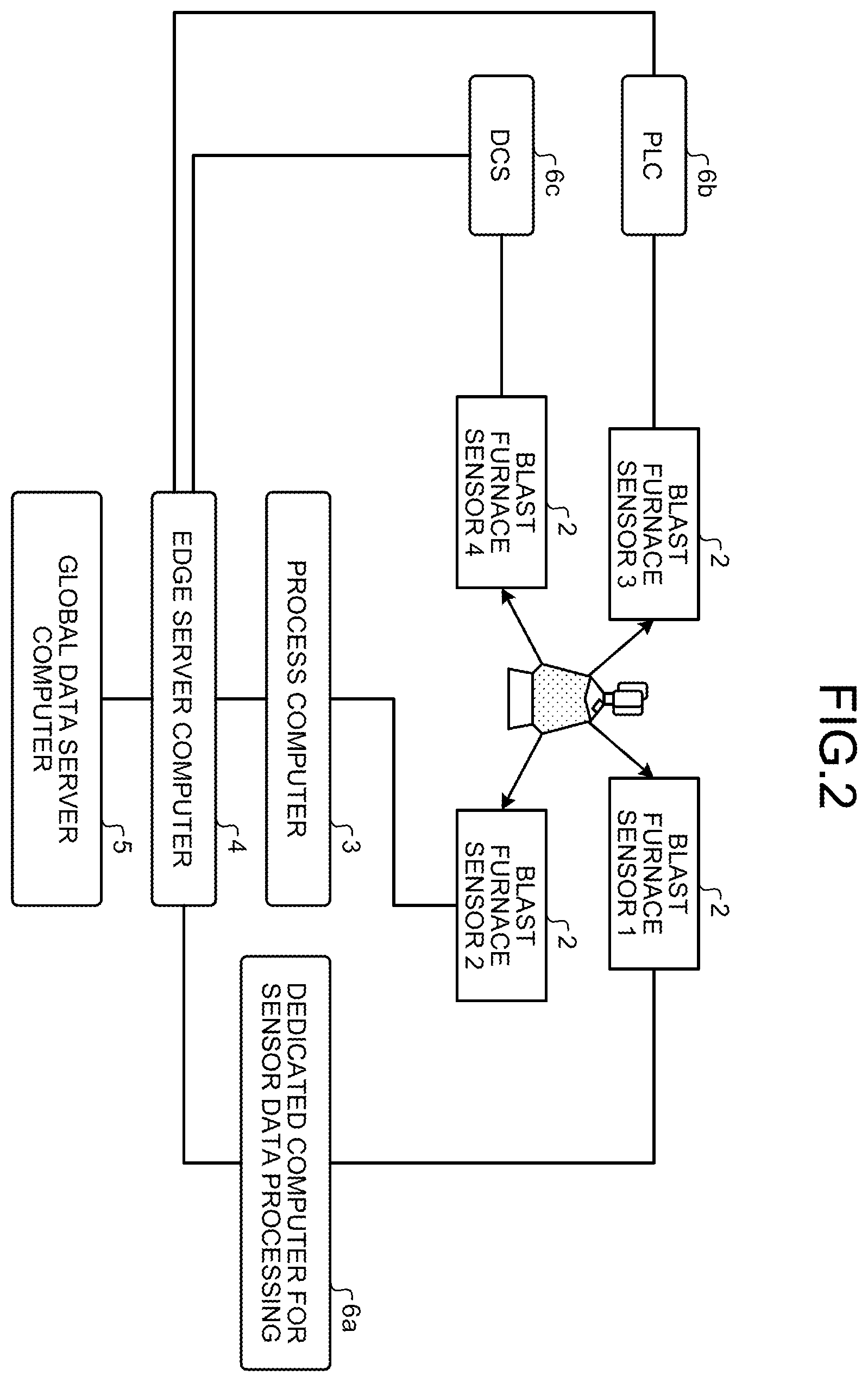 Patent US12332636 Figure 2 – Production facilities monitoring method, production facilities monitoring device, and operation method for production facilities