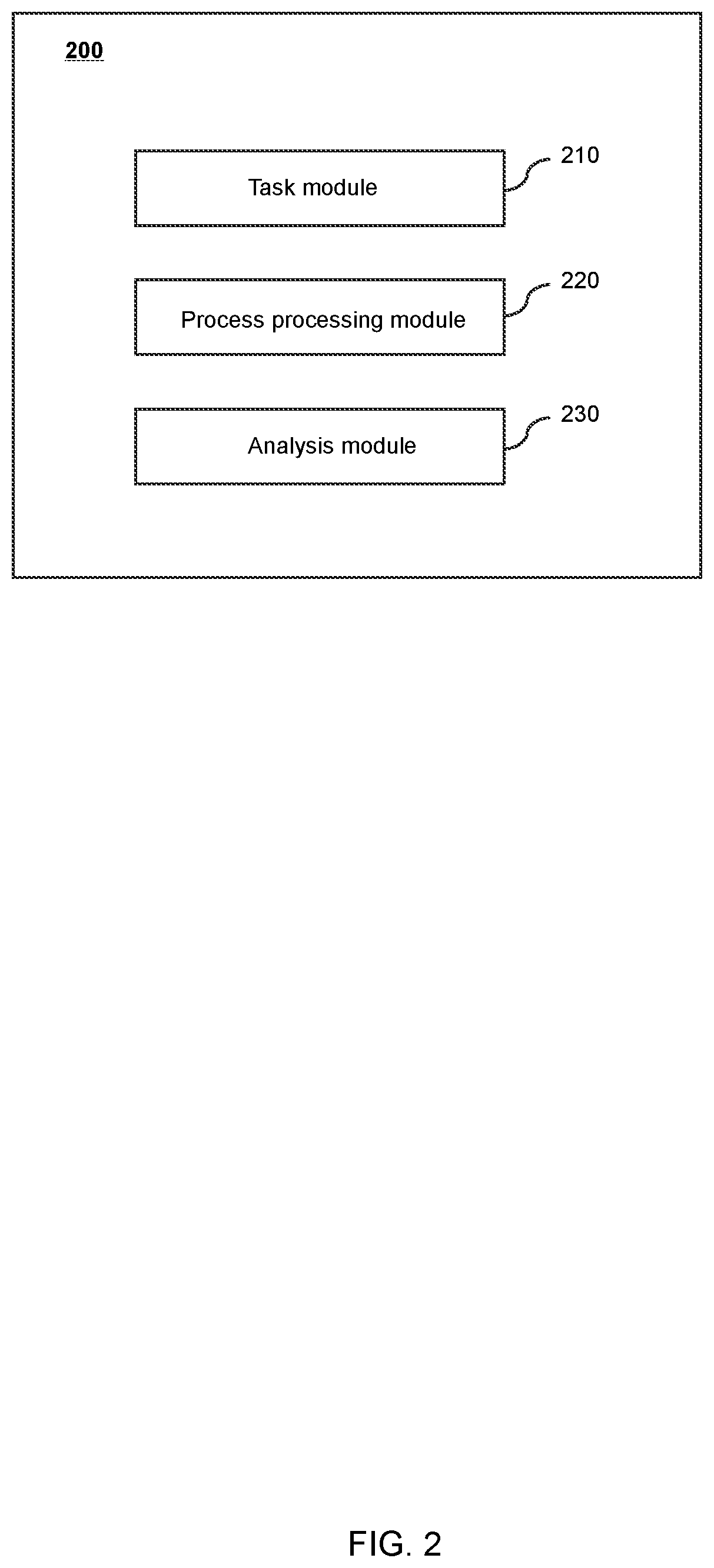 Patent US12332637 Figure 2 – Industrial internet of things, control methods, and storage mediums for automatic executing product manufacturing based on tasks