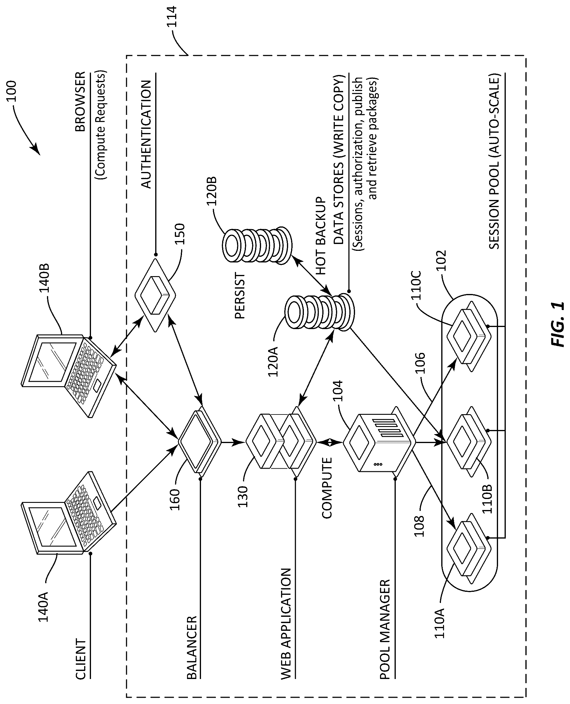 Patent US12332640 — Systems and methods for dynamic specification limit calibration using an interactive graphical user interface and related simulation — Figure 1
