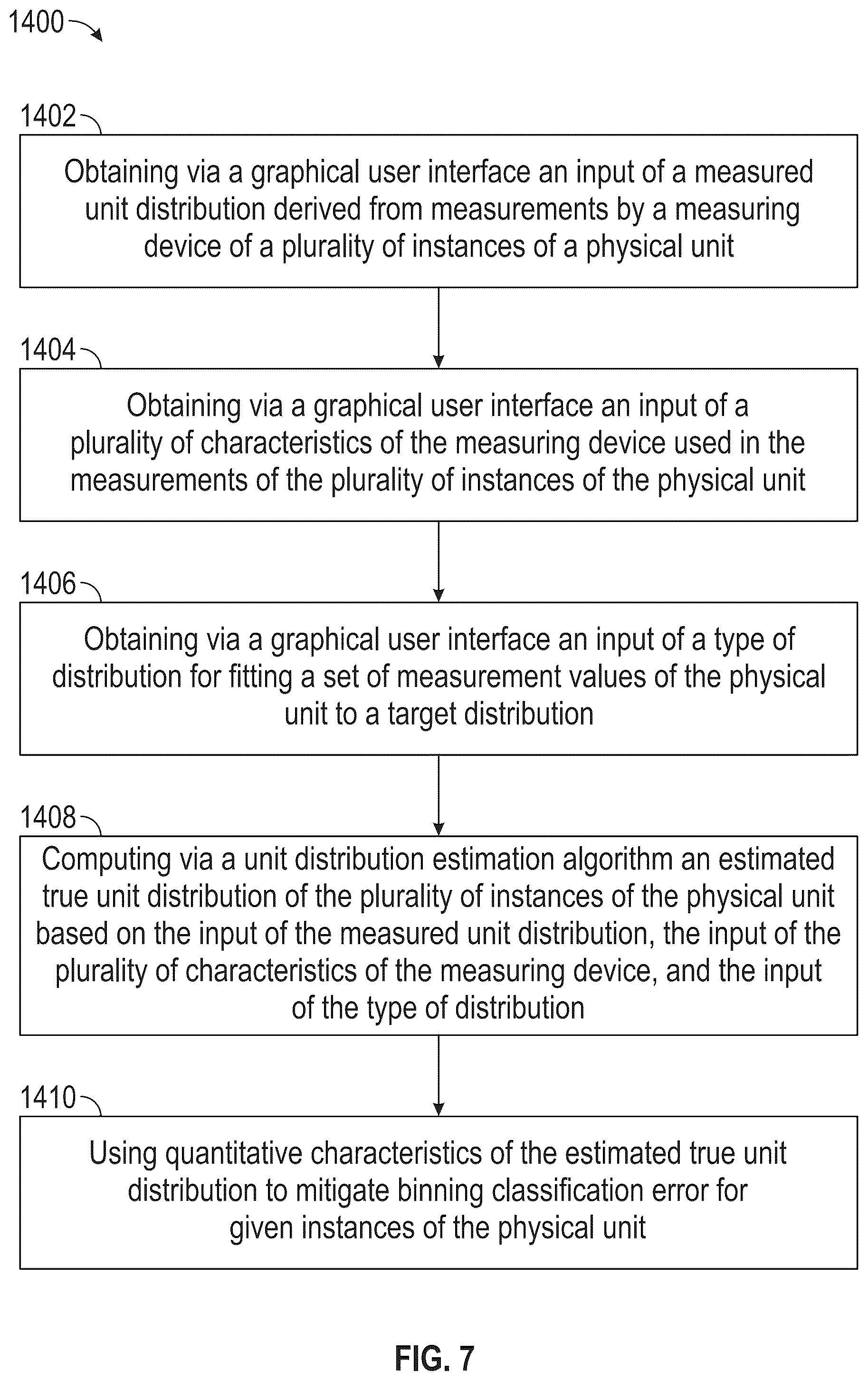 Patent US12332640 Figure 6 – Systems and methods for dynamic specification limit calibration using an interactive graphical user interface and related simulation