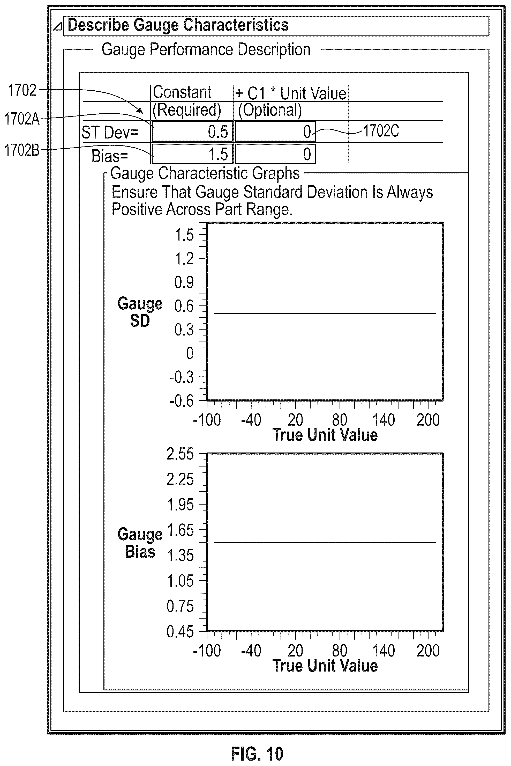 Patent US12332640 Figure 9 – Systems and methods for dynamic specification limit calibration using an interactive graphical user interface and related simulation
