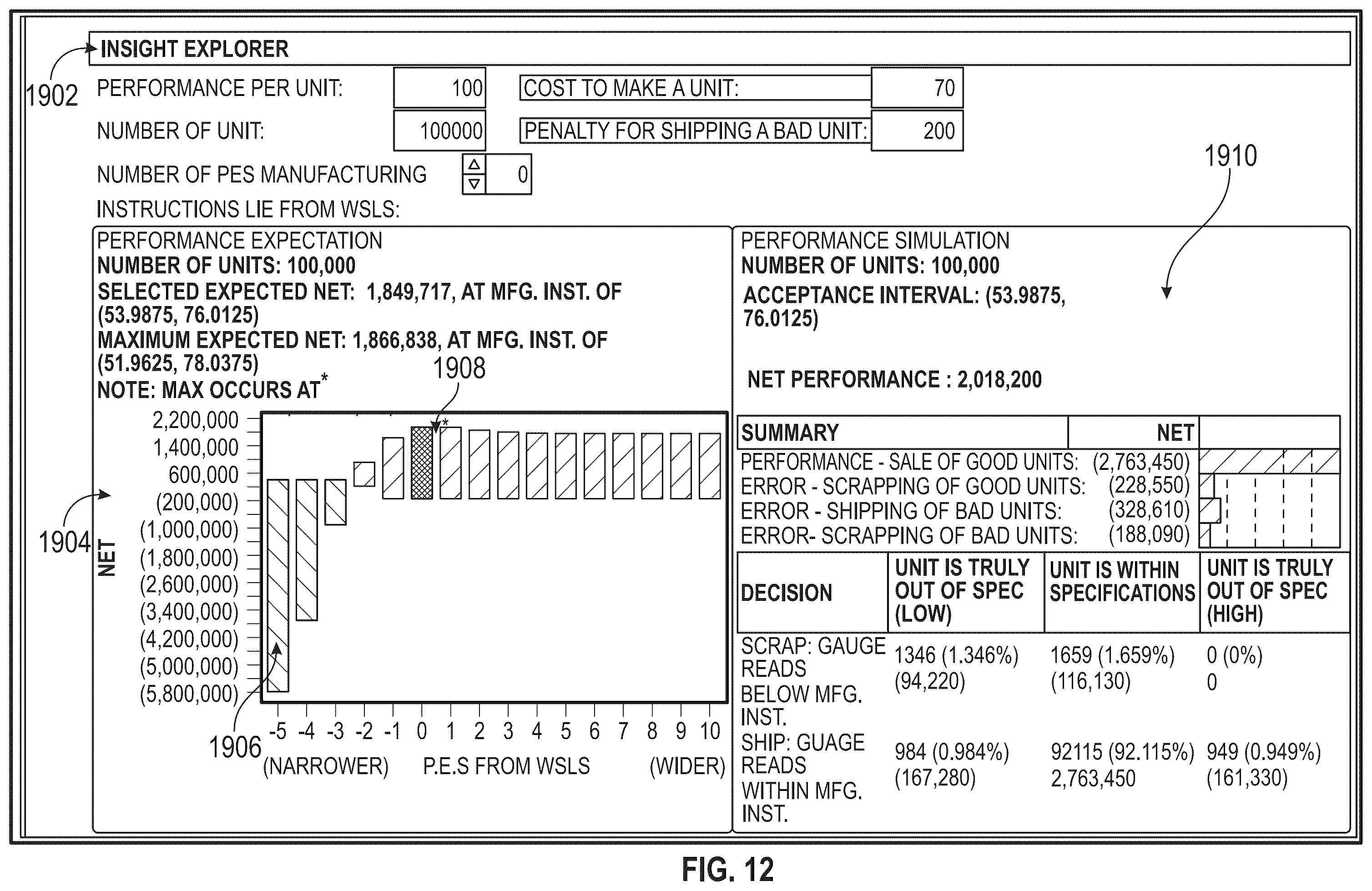 Patent US12332640 Figure 11 – Systems and methods for dynamic specification limit calibration using an interactive graphical user interface and related simulation
