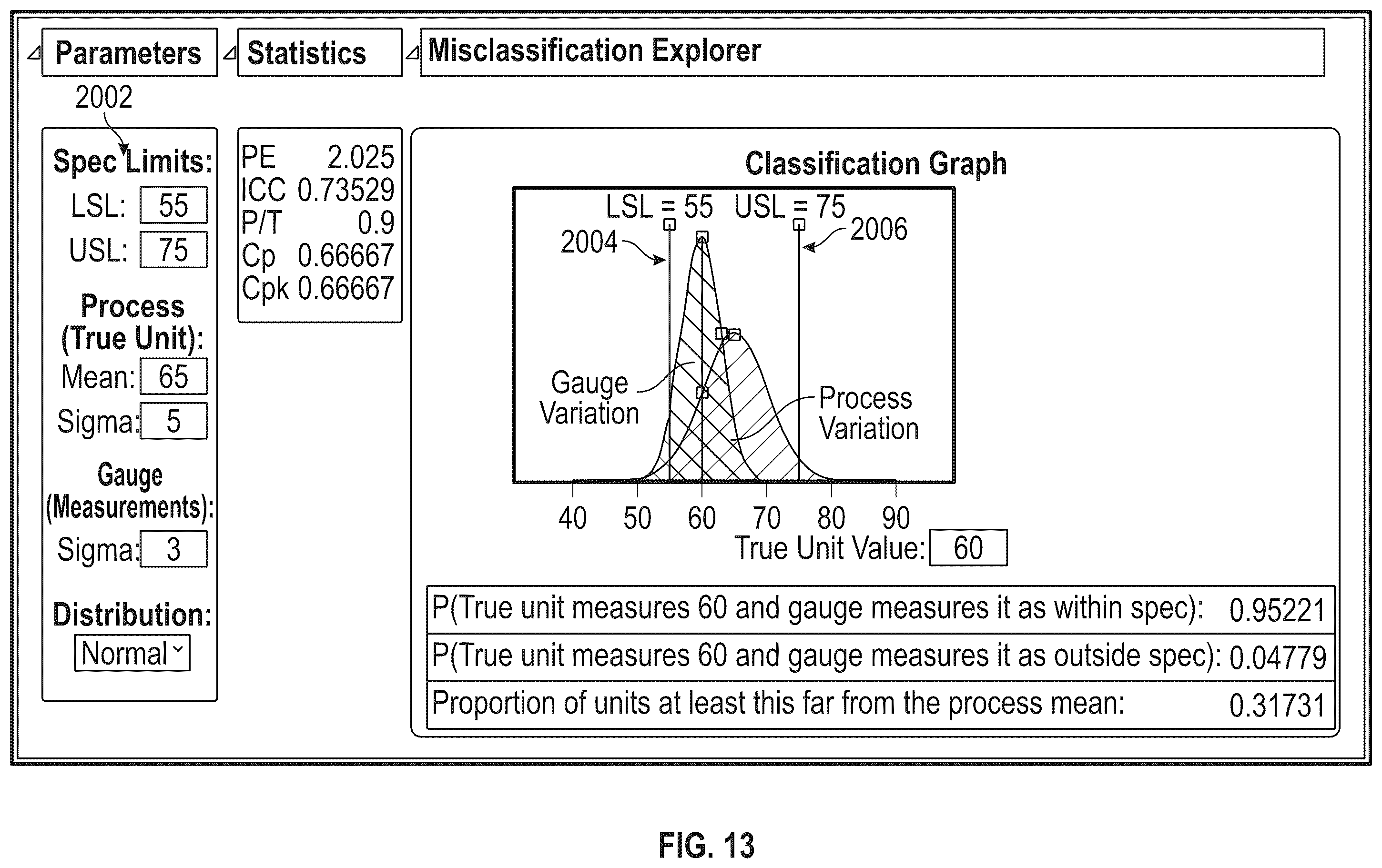 Patent US12332640 Figure 12 – Systems and methods for dynamic specification limit calibration using an interactive graphical user interface and related simulation