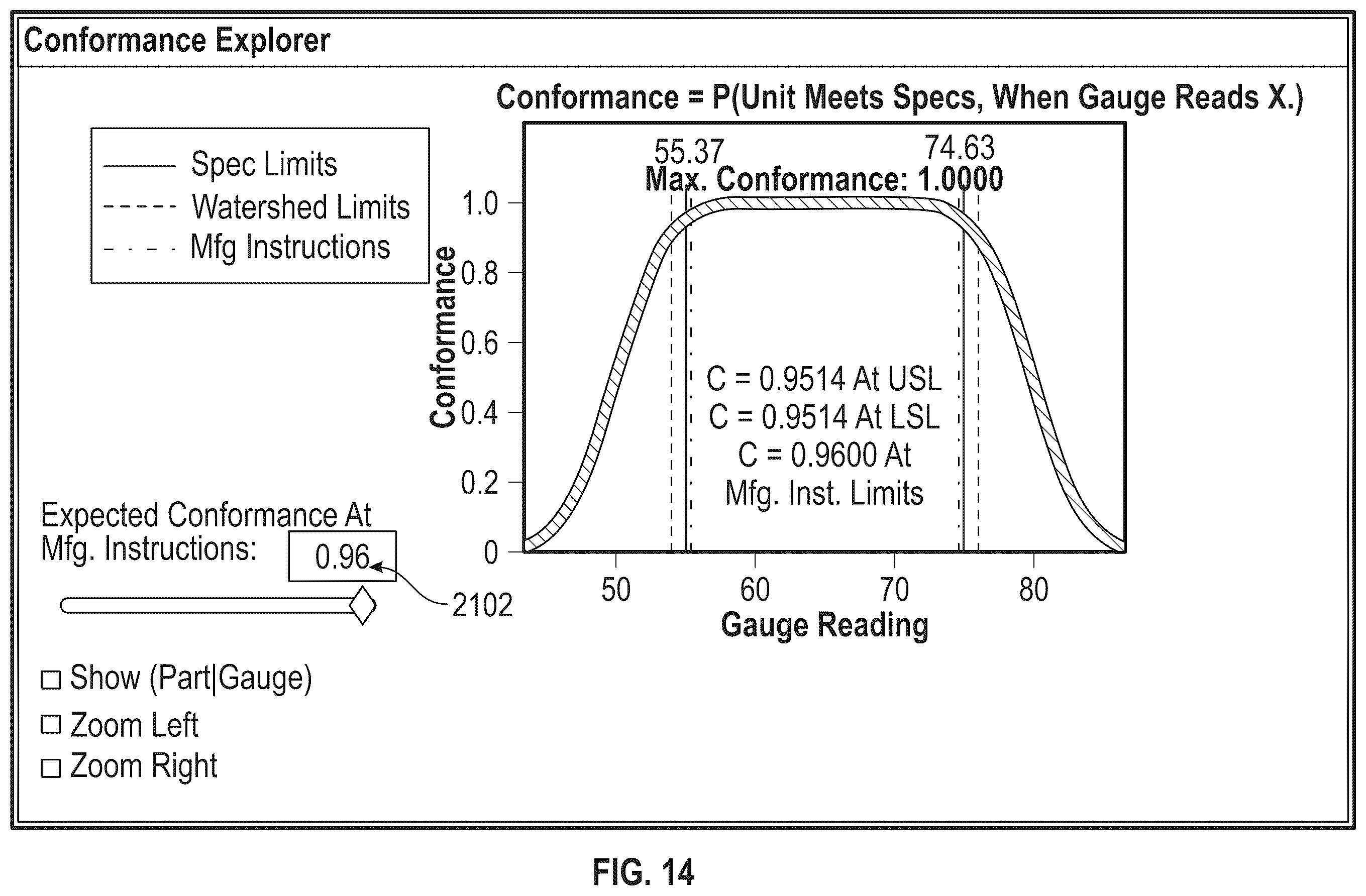 Patent US12332640 Figure 13 – Systems and methods for dynamic specification limit calibration using an interactive graphical user interface and related simulation