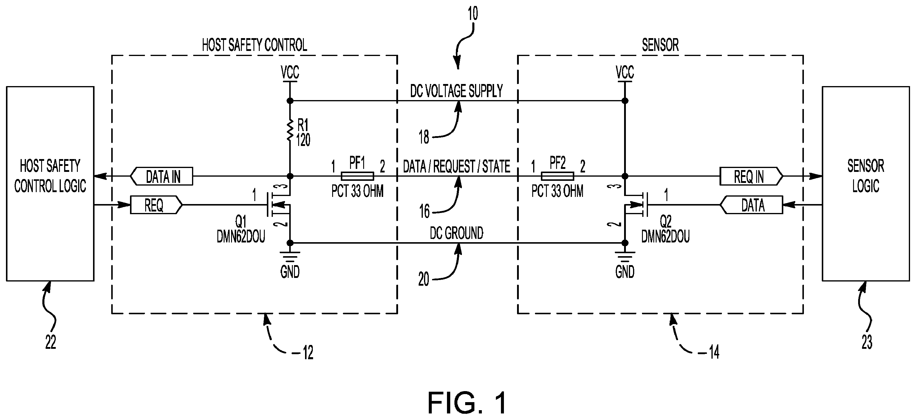 Patent US12332642 Figure 1 – Fault tolerant interface for safety controls