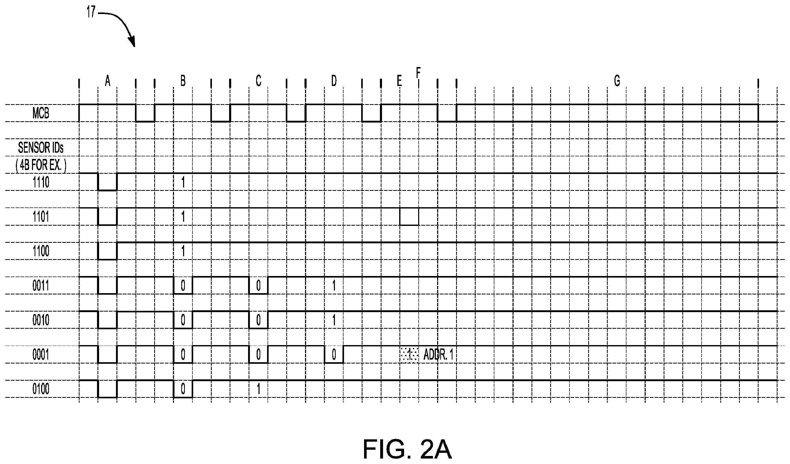 Patent US12332642 Figure 2 – Fault tolerant interface for safety controls