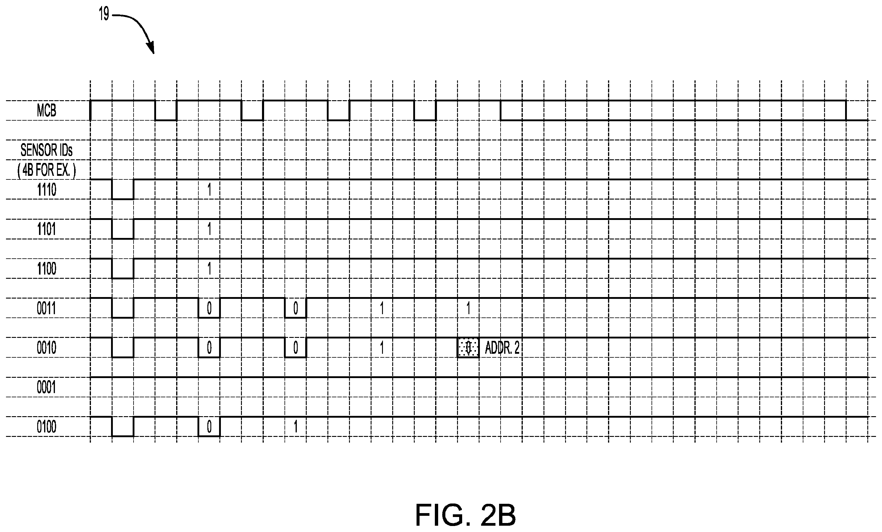 Patent US12332642 Figure 3 – Fault tolerant interface for safety controls