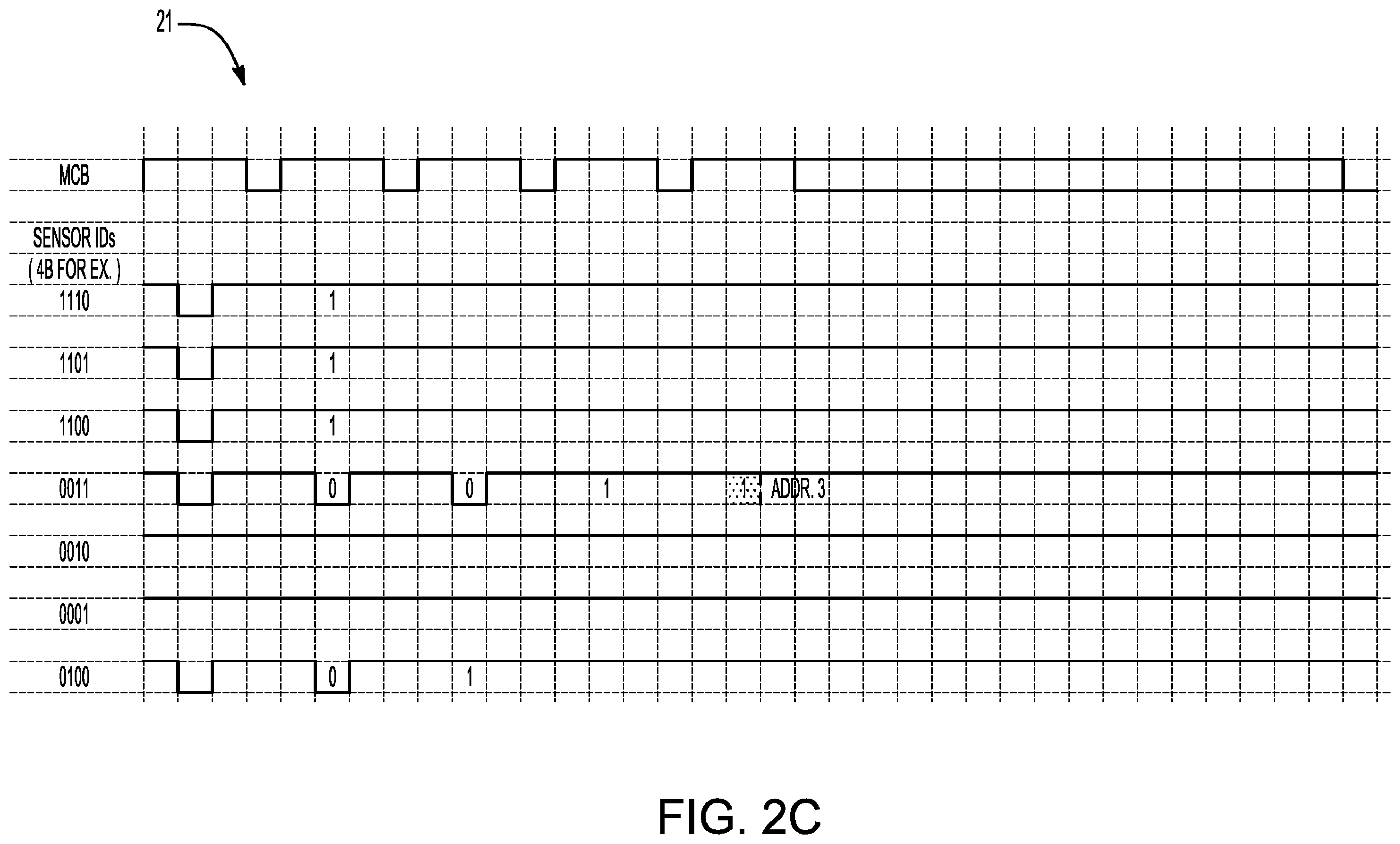 Patent US12332642 Figure 4 – Fault tolerant interface for safety controls