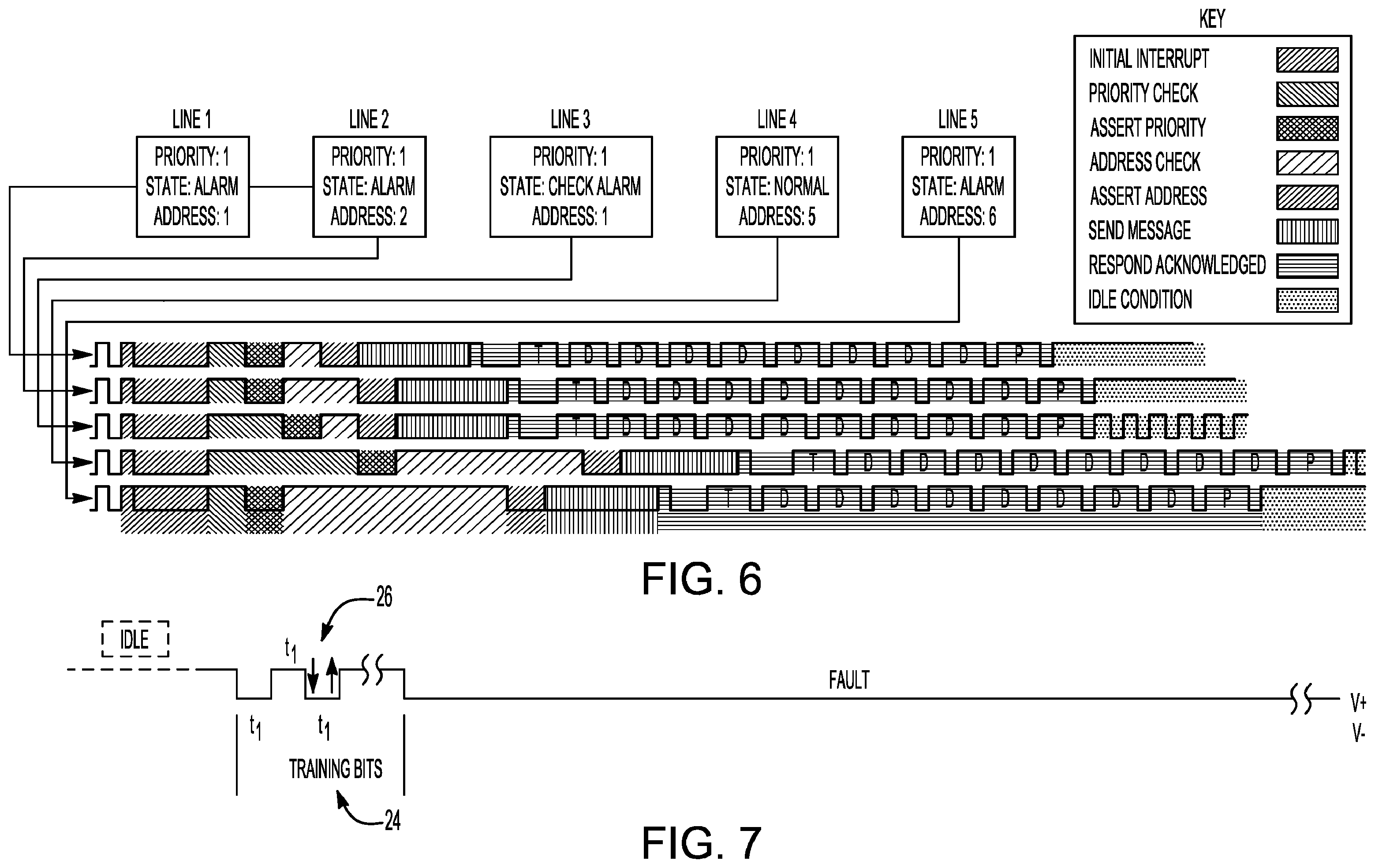 Patent US12332642 Figure 6 – Fault tolerant interface for safety controls