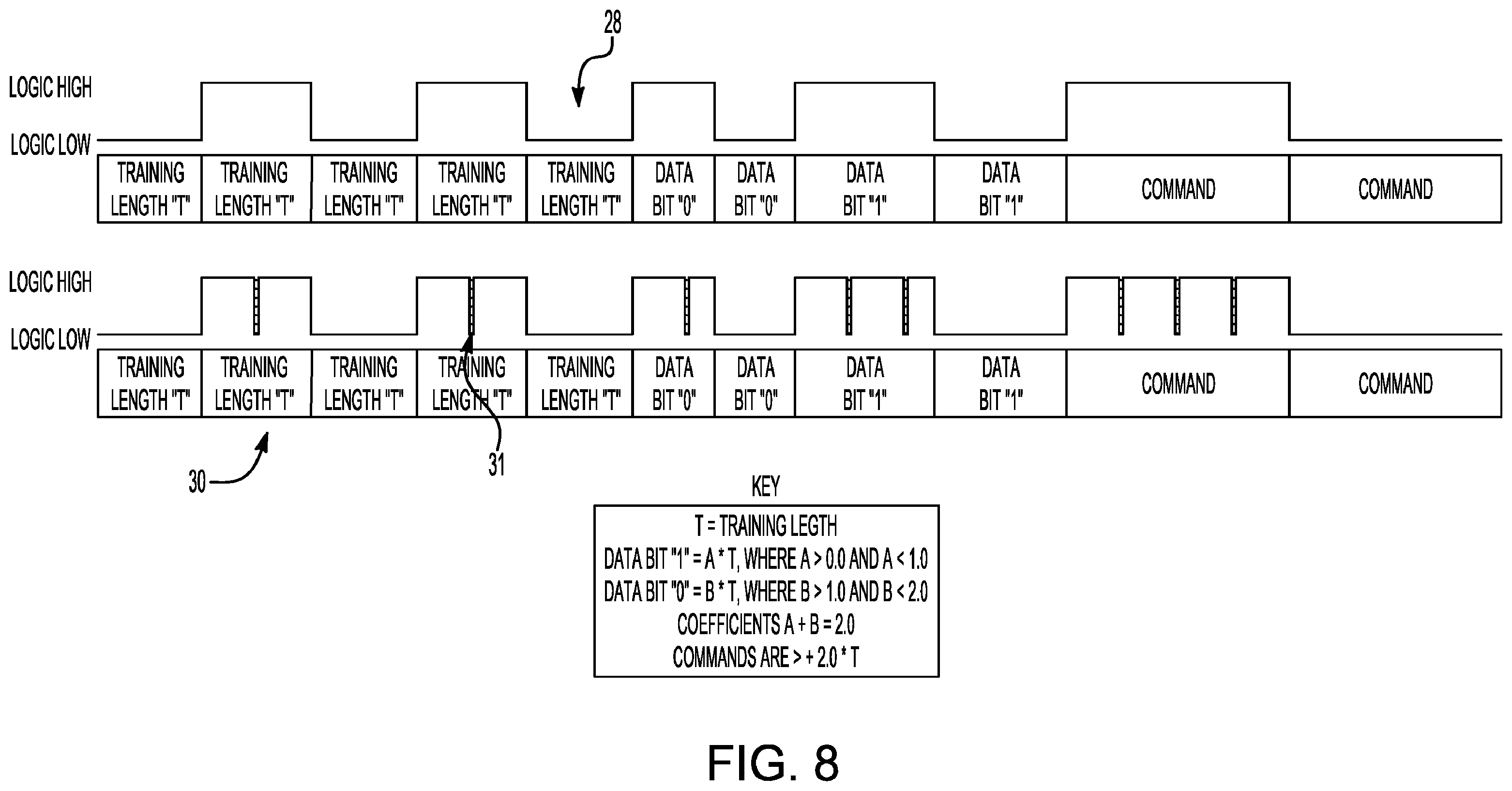 Patent US12332642 Figure 7 – Fault tolerant interface for safety controls