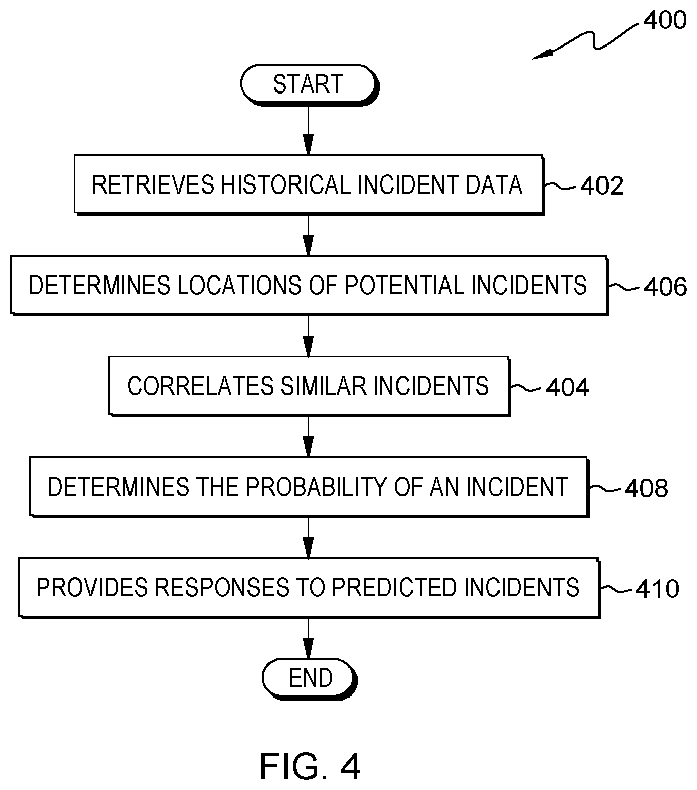 Patent US12332643 Figure 4 – Virtual fencing of a contaminated area