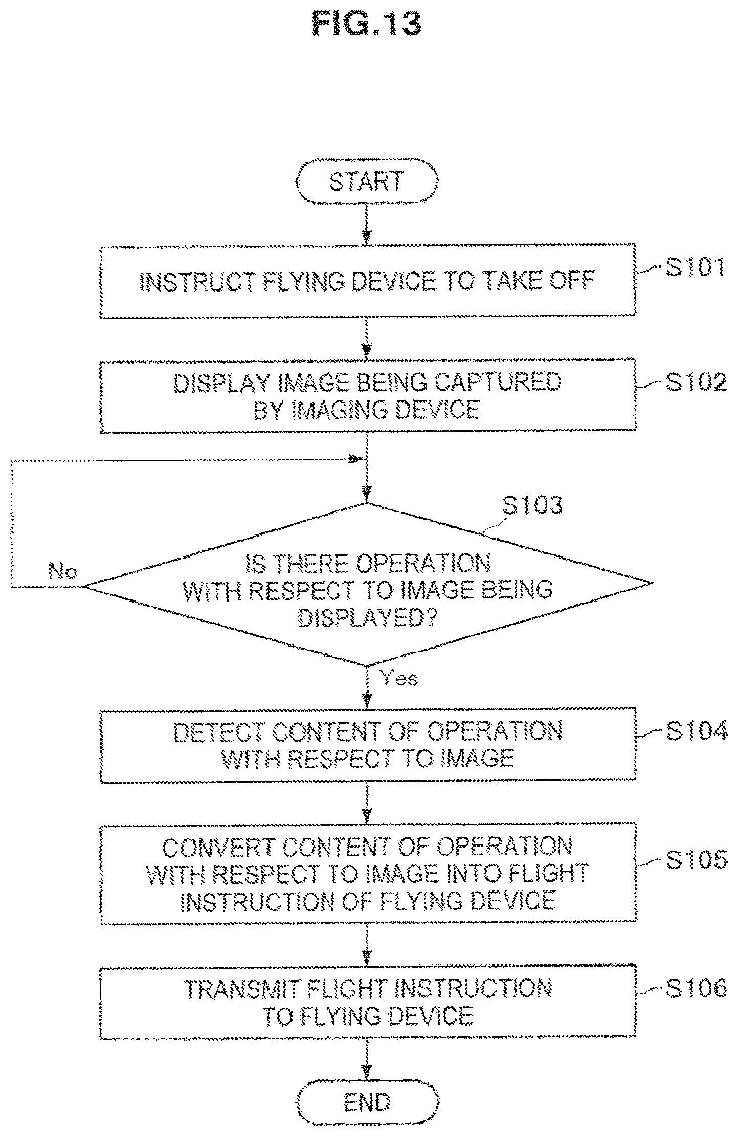 Patent US12332645 Figure 13 – Flying camera and a system