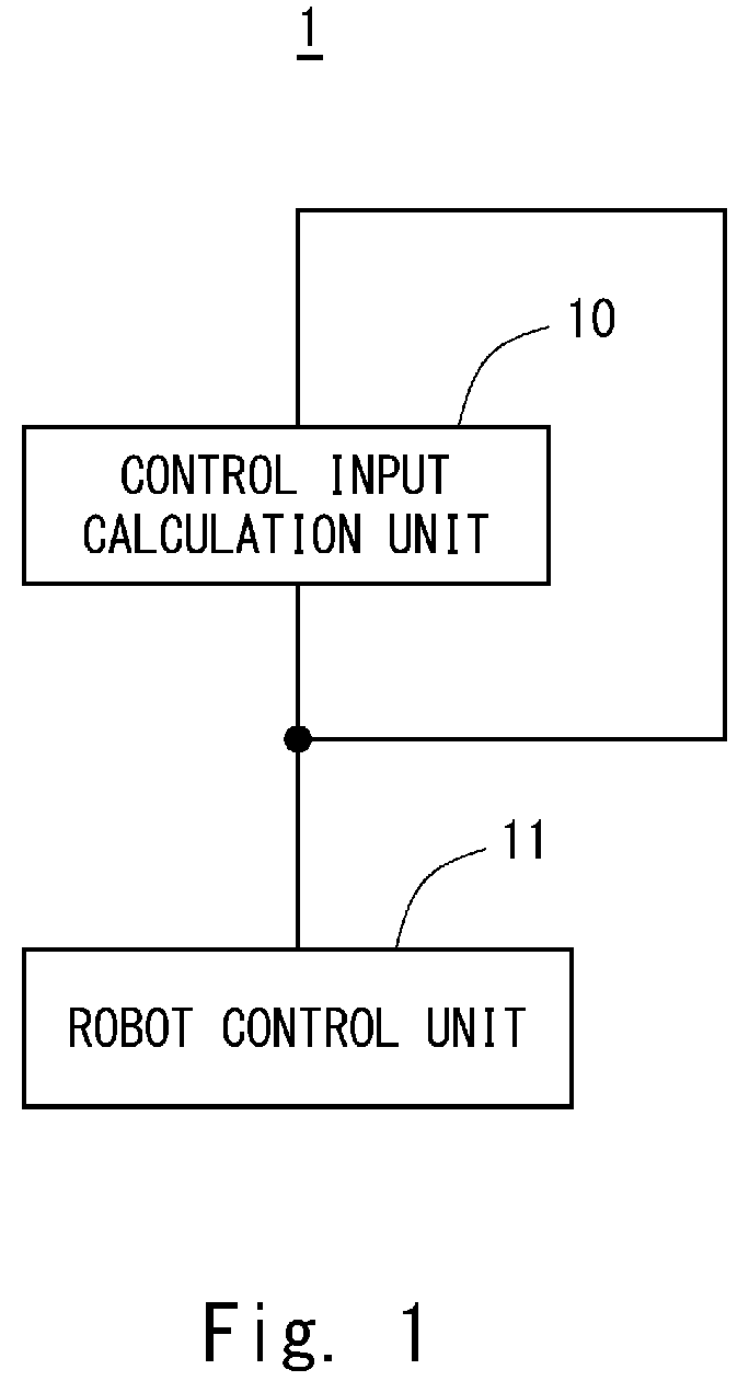 Patent US12332647 Figure 1 – Mobile body control apparatus, mobile body control method, mobile body control system, and non-transitory computer-readable storage medium storing mobile body control program