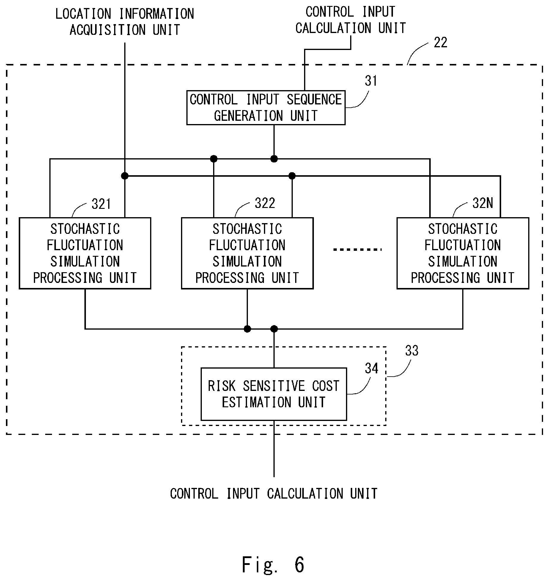 Patent US12332647 Figure 6 – Mobile body control apparatus, mobile body control method, mobile body control system, and non-transitory computer-readable storage medium storing mobile body control program
