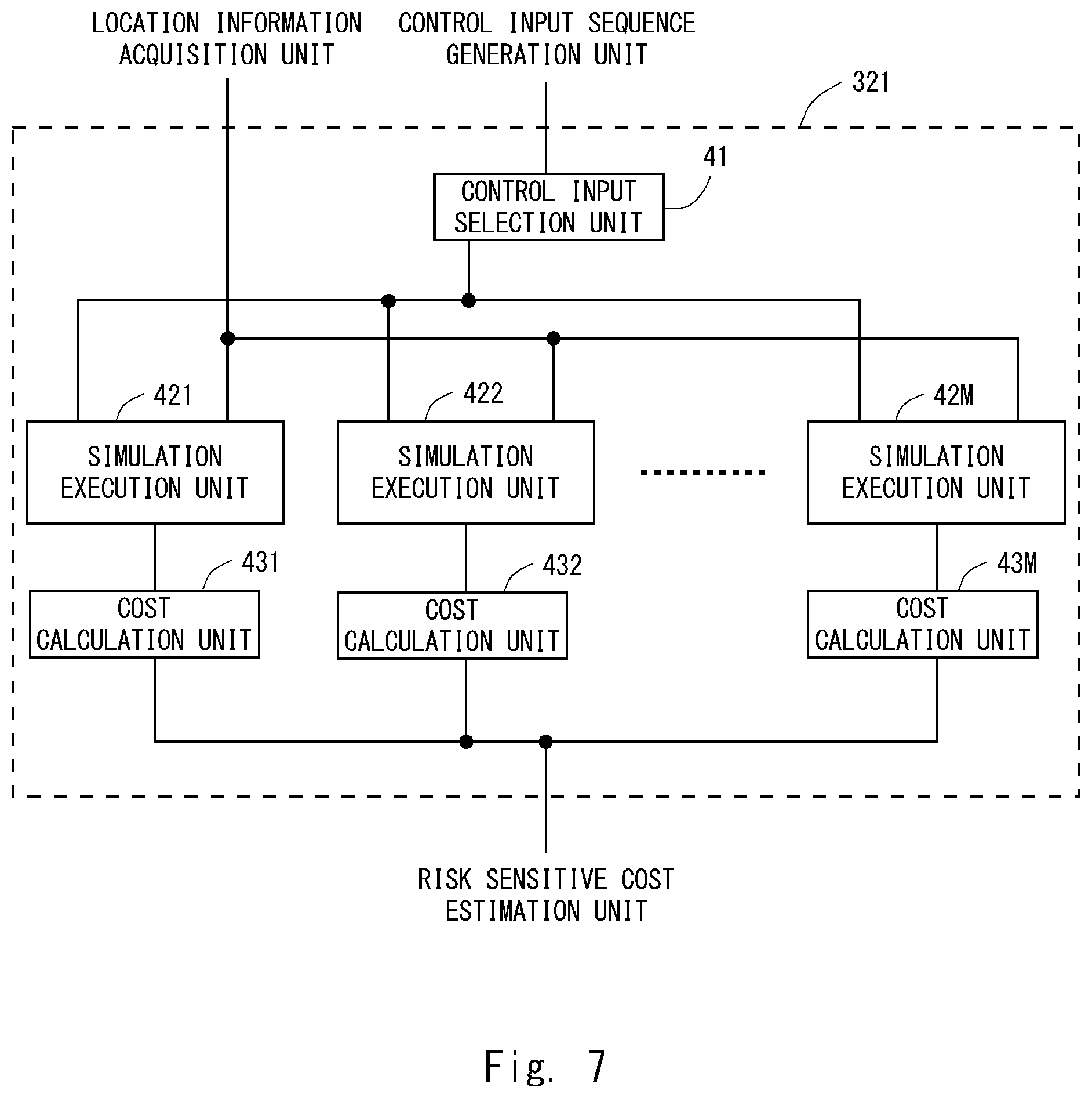 Patent US12332647 Figure 7 – Mobile body control apparatus, mobile body control method, mobile body control system, and non-transitory computer-readable storage medium storing mobile body control program