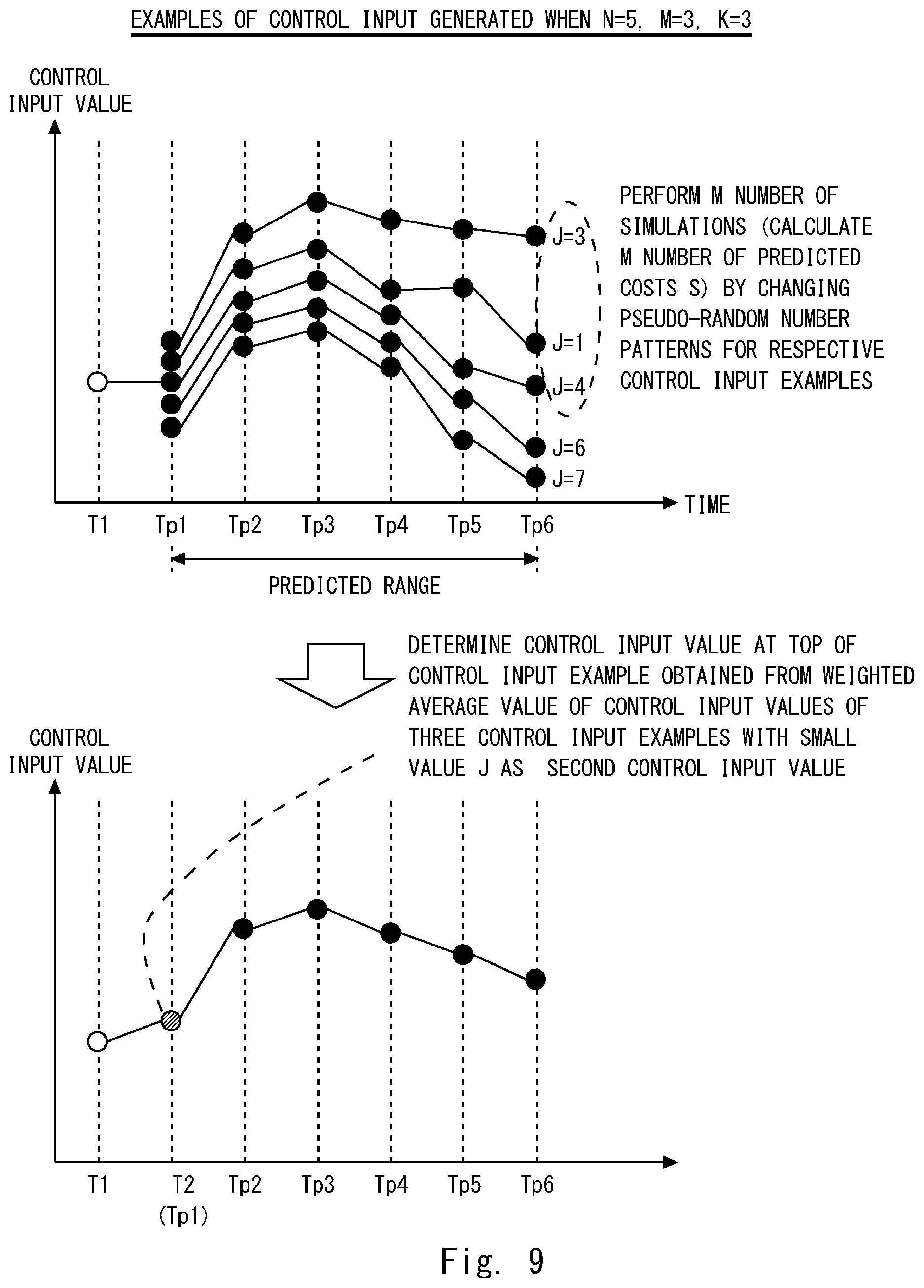 Patent US12332647 Figure 9 – Mobile body control apparatus, mobile body control method, mobile body control system, and non-transitory computer-readable storage medium storing mobile body control program