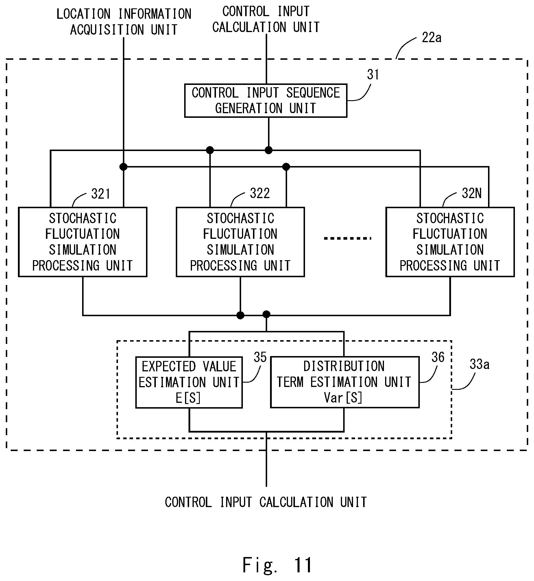 Patent US12332647 Figure 11 – Mobile body control apparatus, mobile body control method, mobile body control system, and non-transitory computer-readable storage medium storing mobile body control program