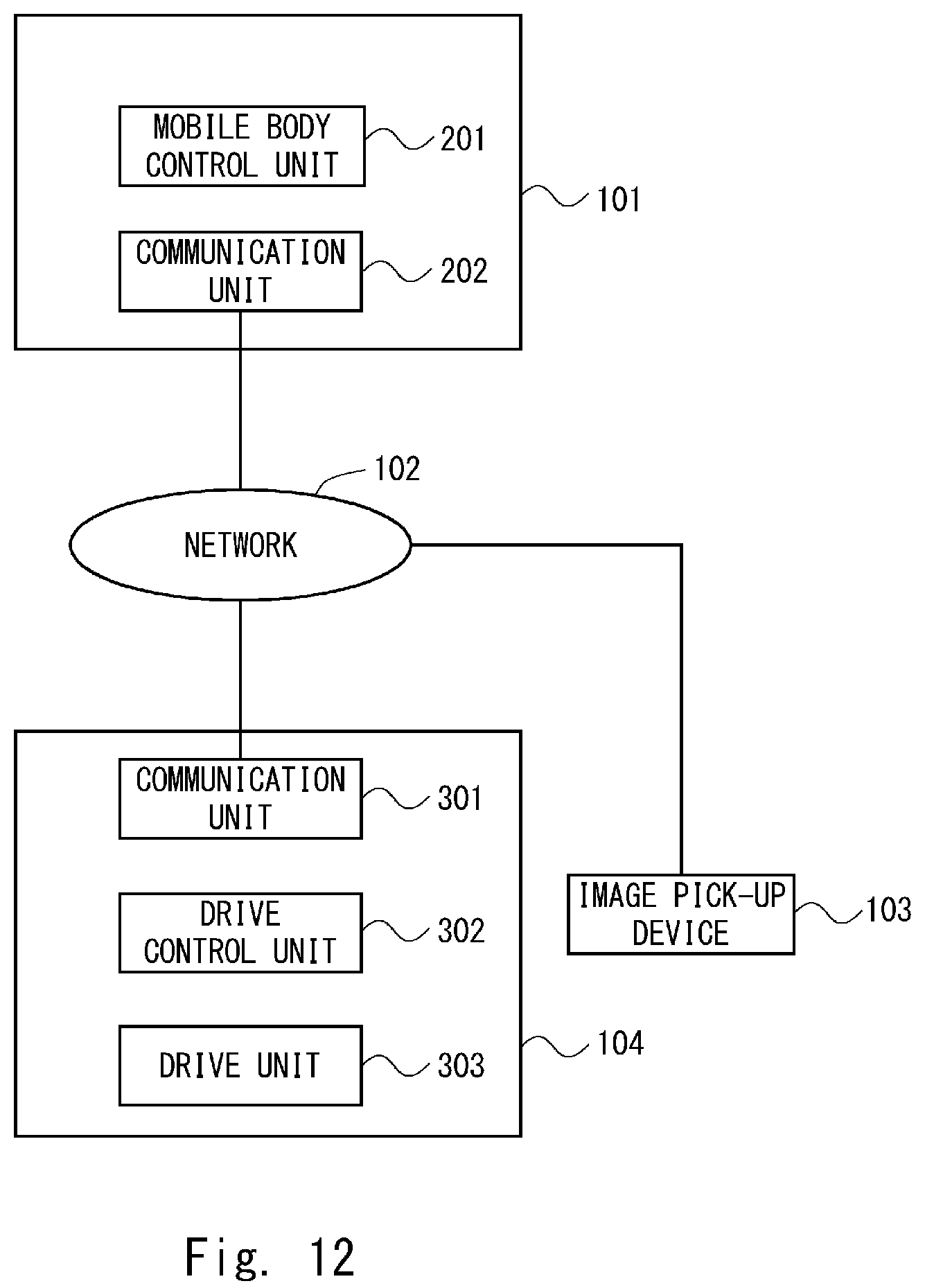 Patent US12332647 Figure 12 – Mobile body control apparatus, mobile body control method, mobile body control system, and non-transitory computer-readable storage medium storing mobile body control program