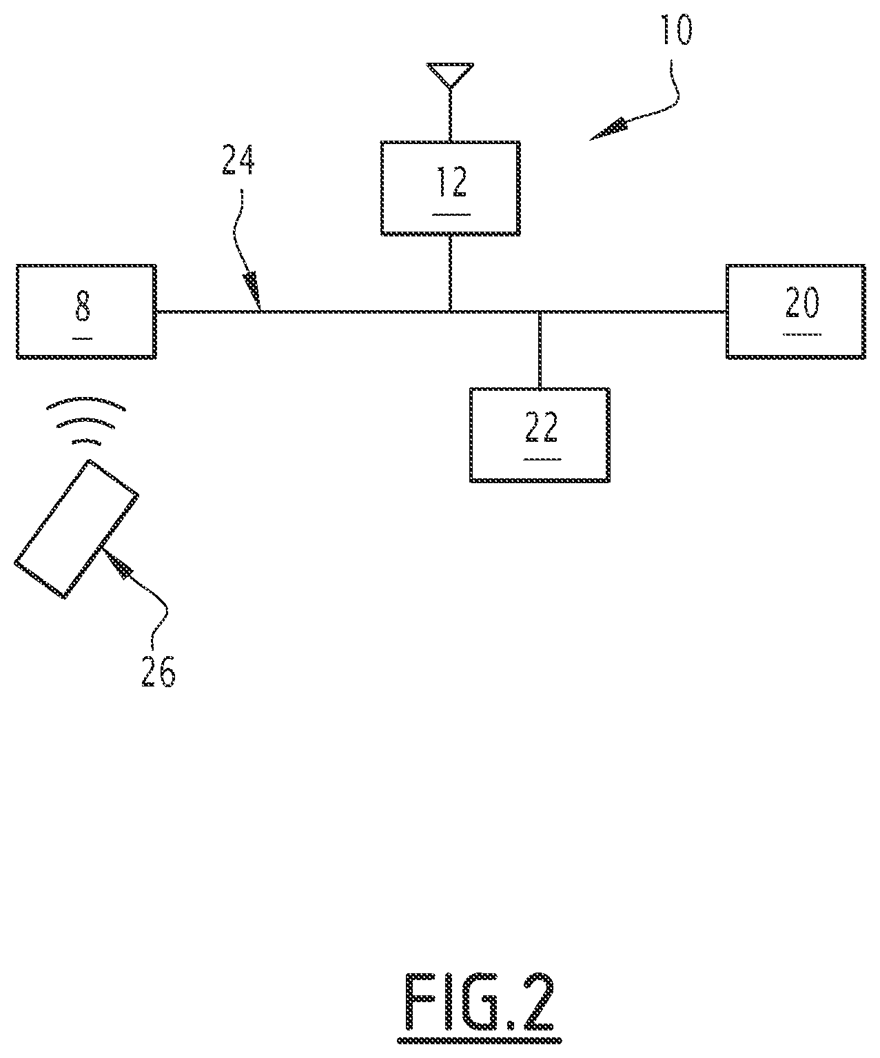 Patent US12332648 Figure 2 – Methods and systems for managing a vehicle fleet