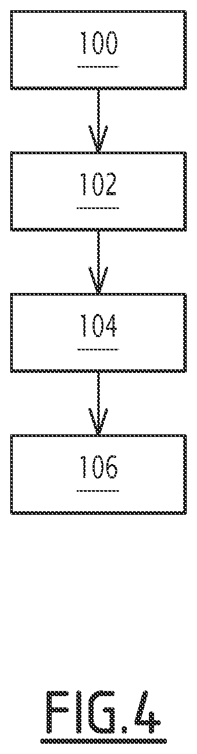 Patent US12332648 Figure 4 – Methods and systems for managing a vehicle fleet