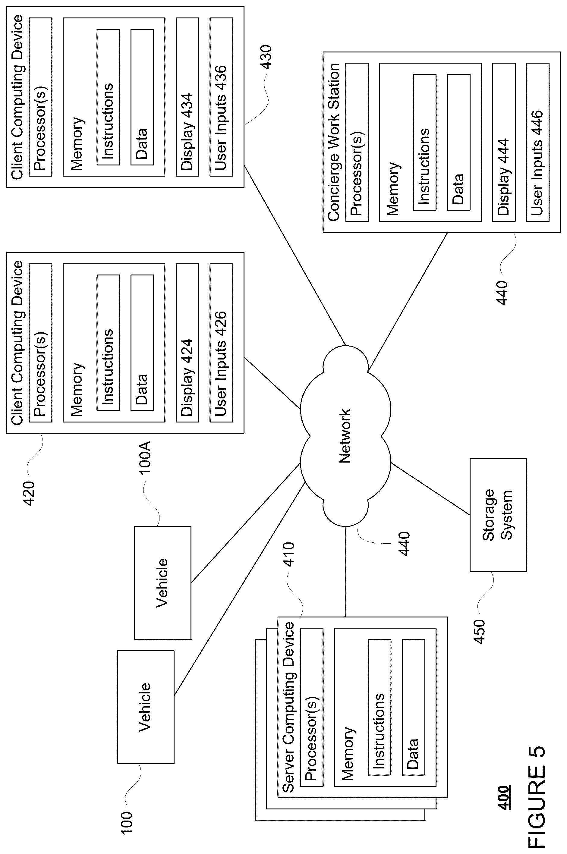 Patent US12332649 Figure 5 – Reducing inconvenience to surrounding road users caused by stopped autonomous vehicles