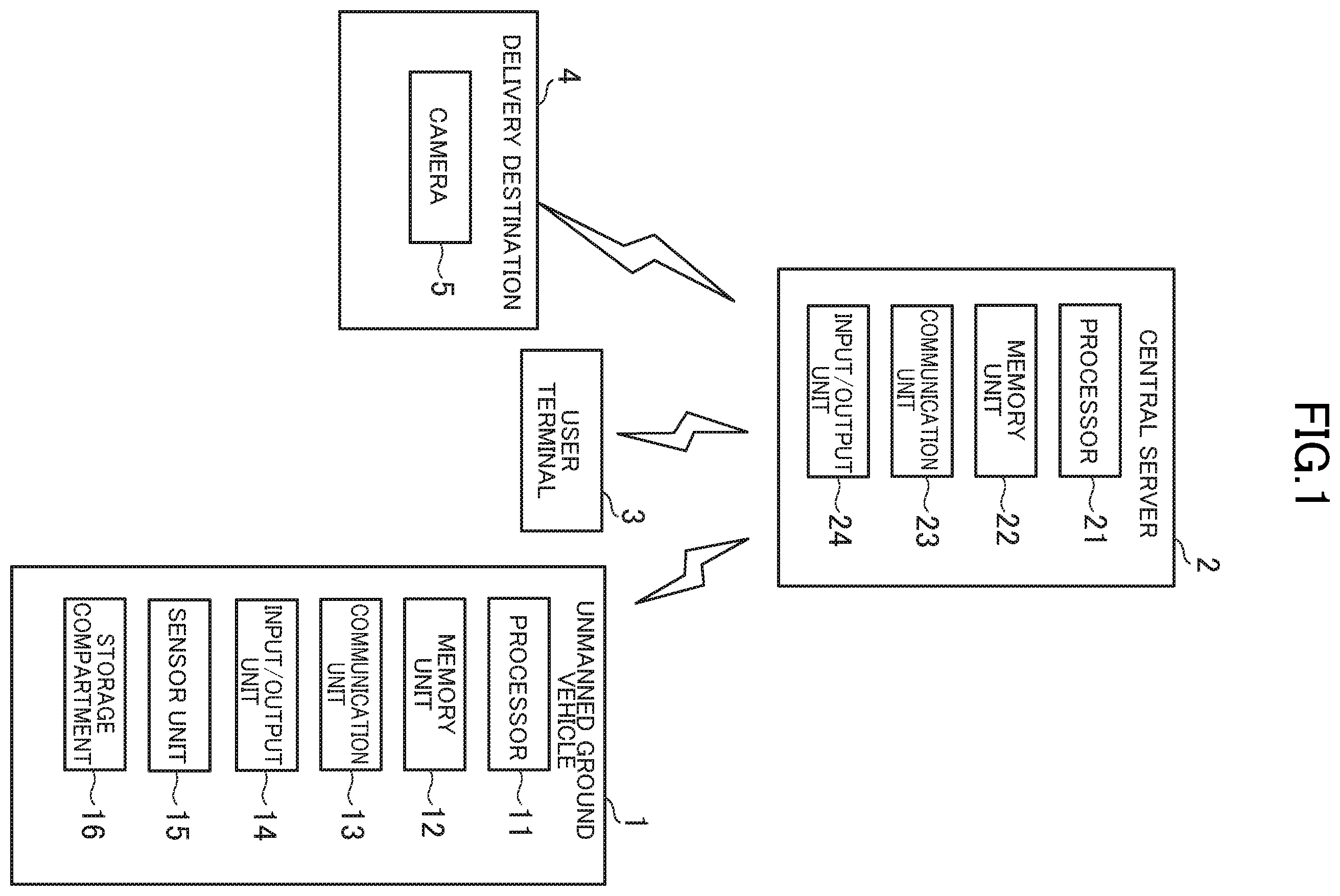 Patent US12332653 Figure 1 – Delivery system, delivery method and delivery device