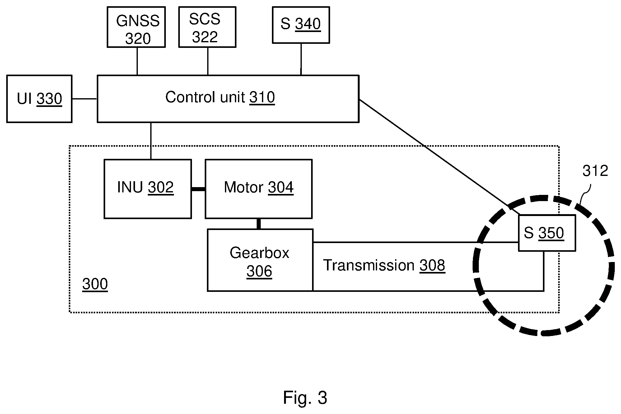 Patent US12332654 Figure 3 – Underground worksite vehicle positioning control