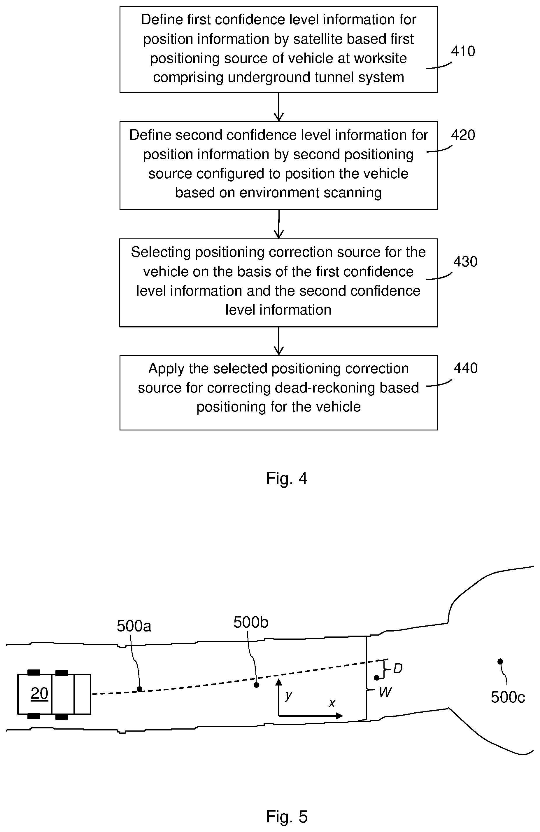 Patent US12332654 Figure 4 – Underground worksite vehicle positioning control