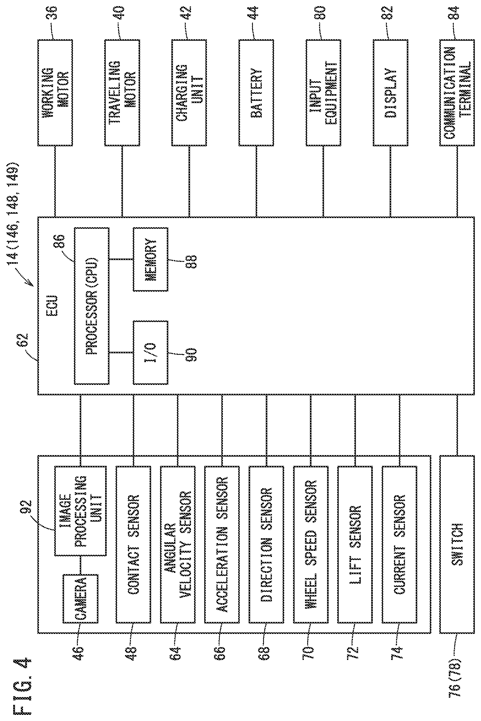 Patent US12332655 Figure 4 – Work management device and work management method