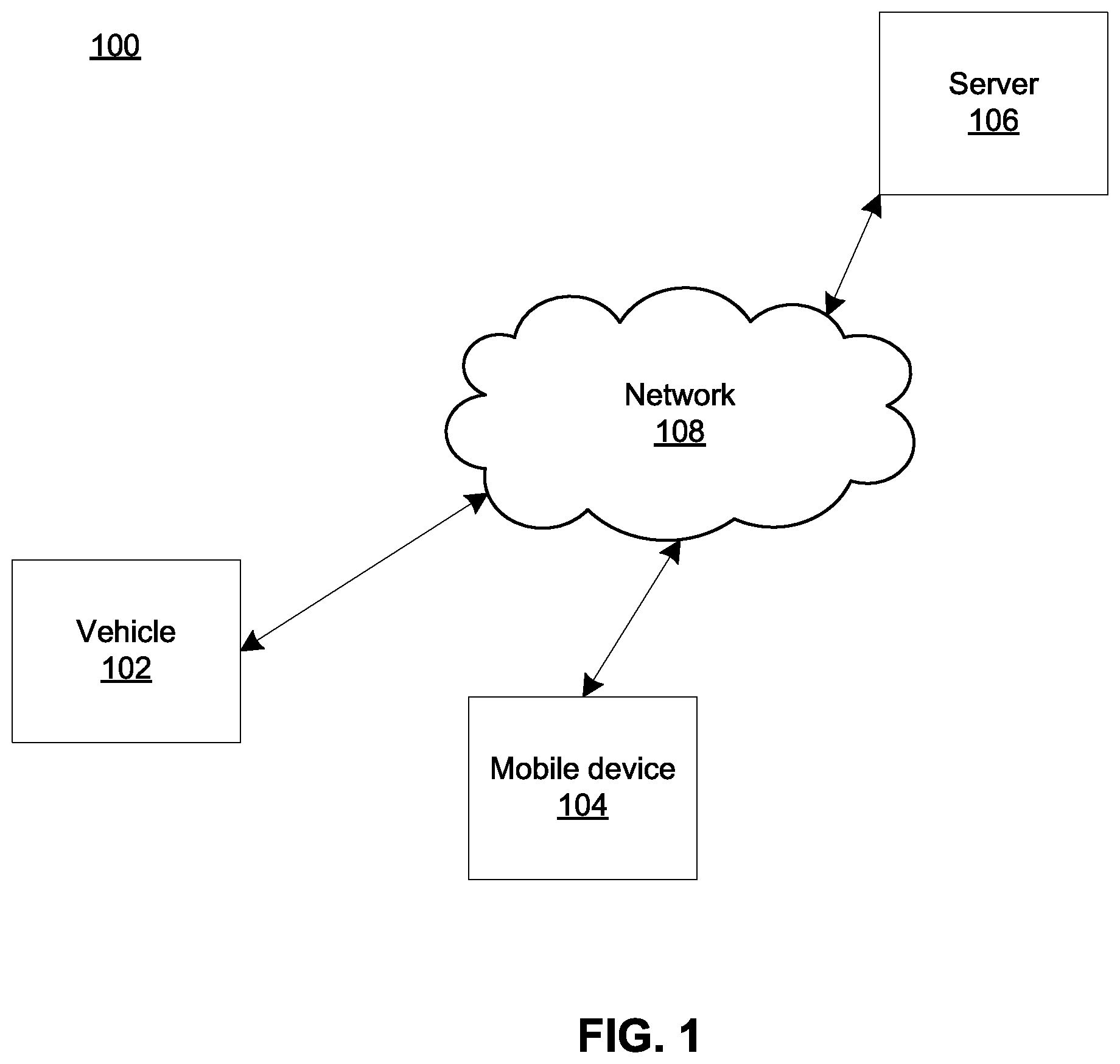 Patent US12332656 Figure 1 – Fleet vehicle feature activation