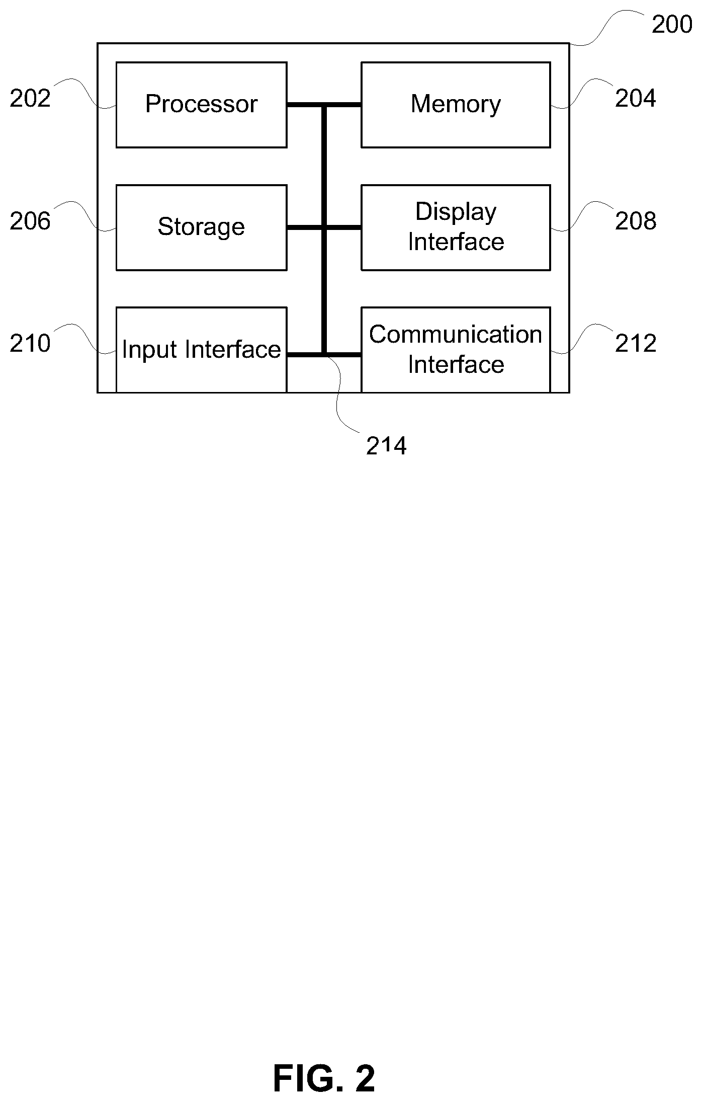 Patent US12332656 Figure 2 – Fleet vehicle feature activation