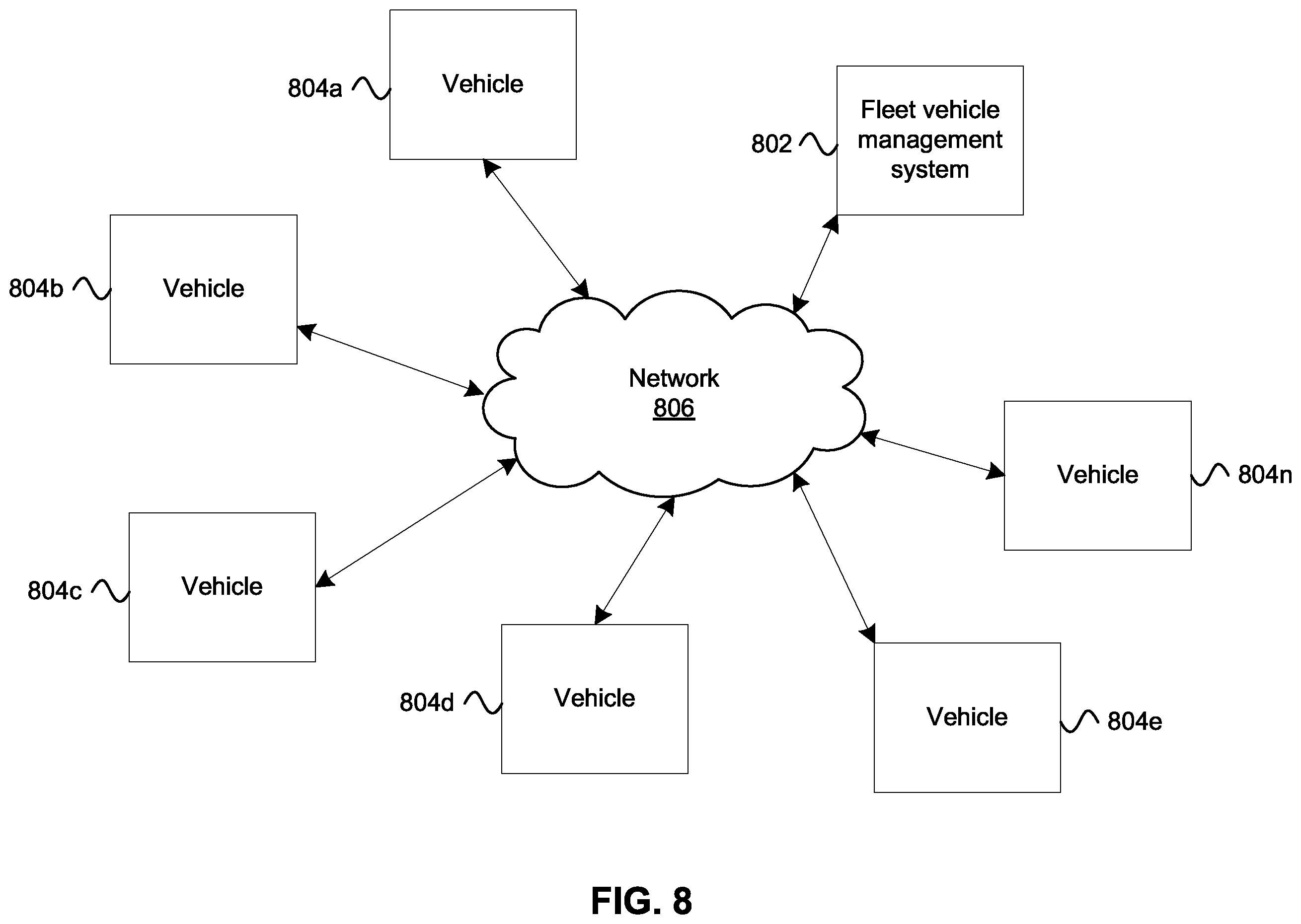 Patent US12332656 Figure 15 – Fleet vehicle feature activation